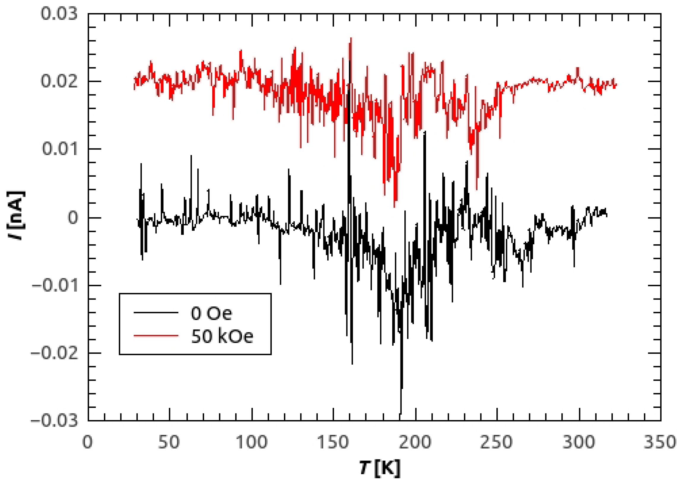 Materials 14 01730 g0a2 Materials 14 01730 g0a2