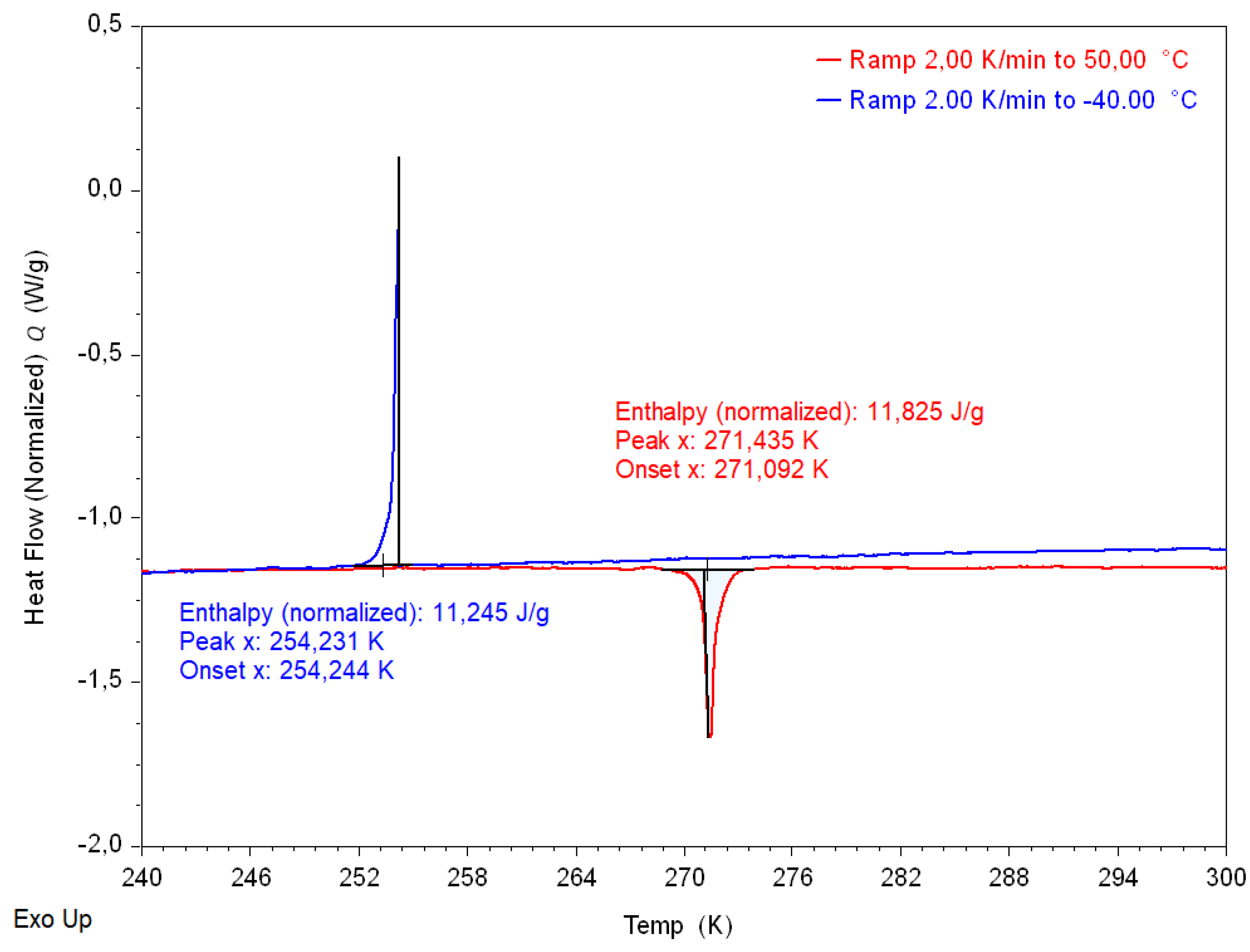 Materials 14 01730 g0a3 Materials 14 01730 g0a3