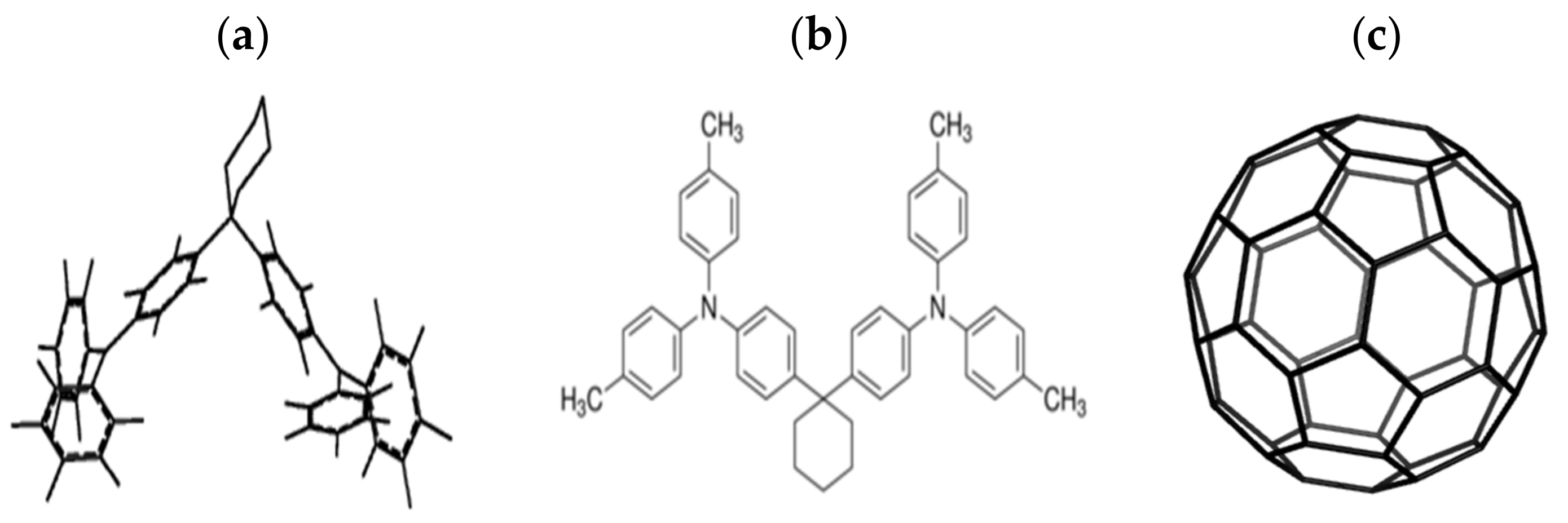 Materials 14 01733 g002 Materials 14 01733 g002