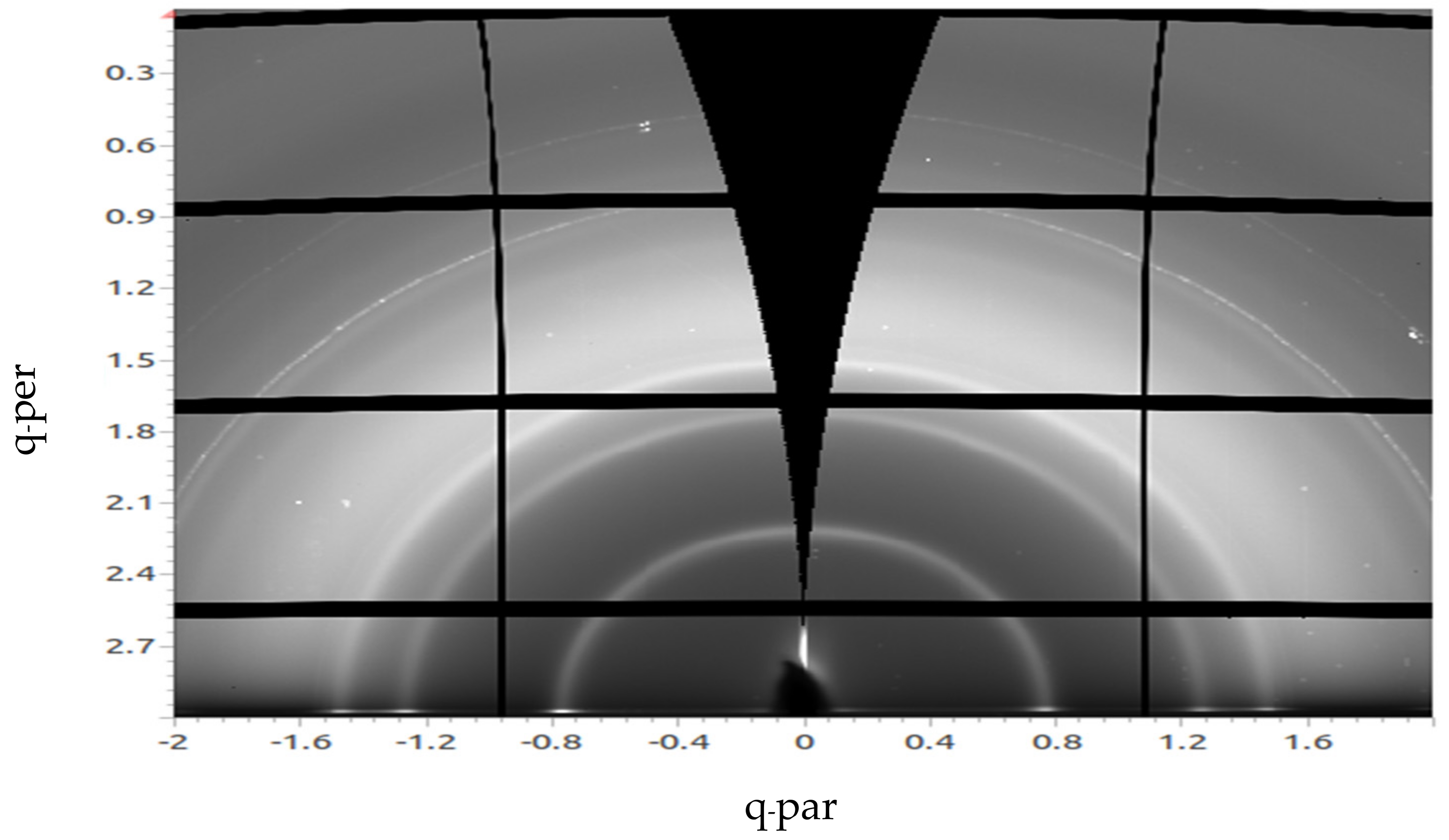 Materials 14 01733 g003 Materials 14 01733 g003