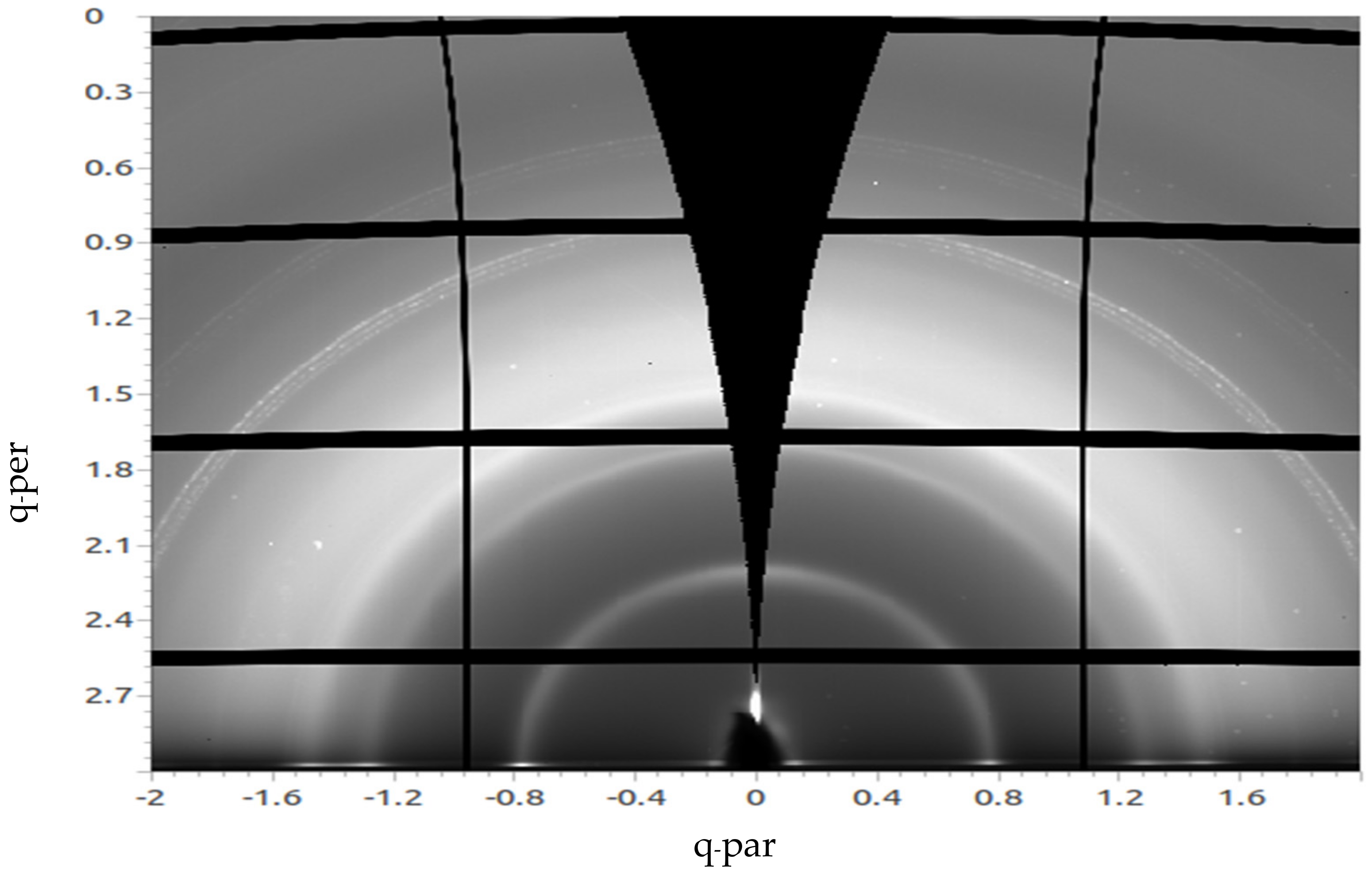 Materials 14 01733 g004 Materials 14 01733 g004