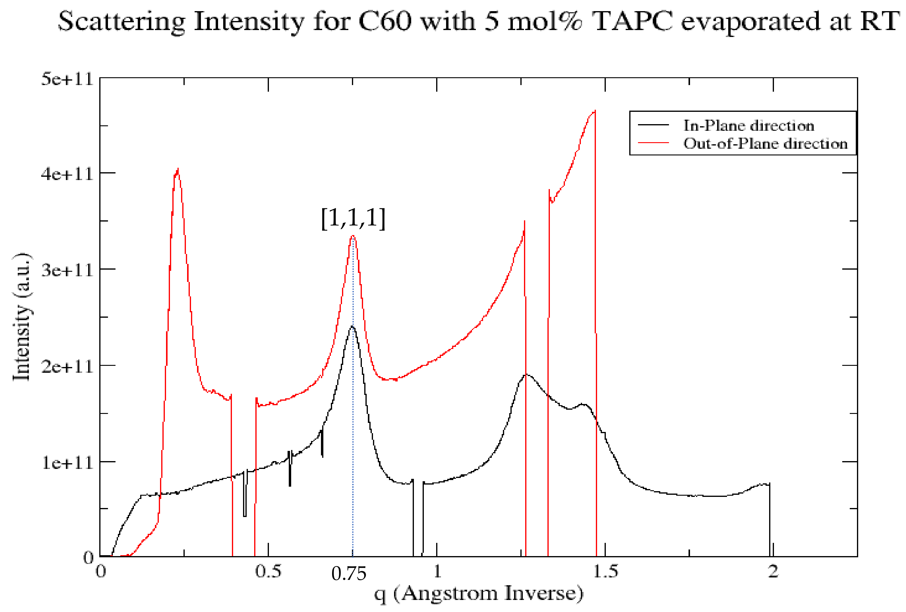 Materials 14 01733 g006 Materials 14 01733 g006