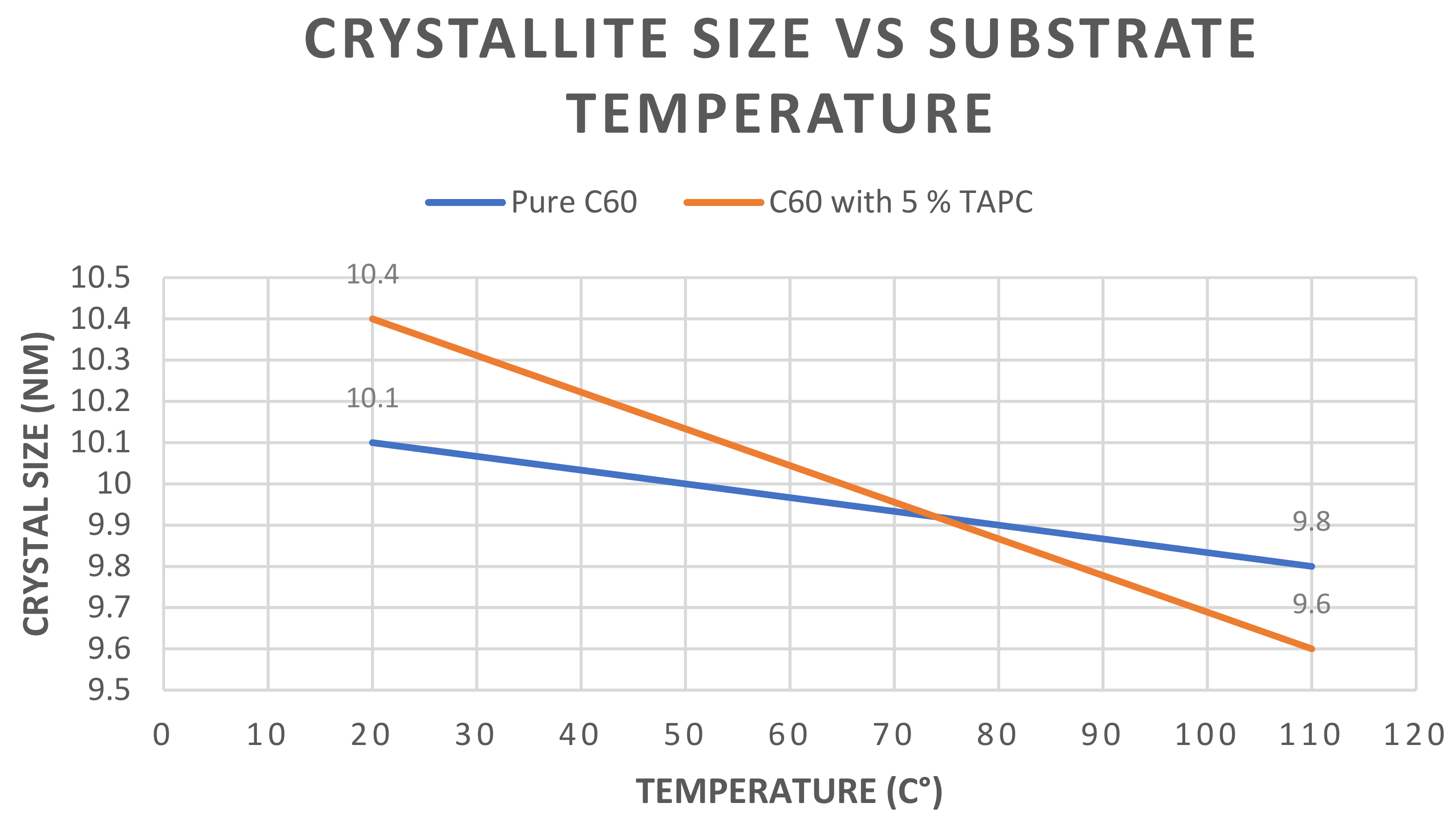 Materials 14 01733 g009 Materials 14 01733 g009