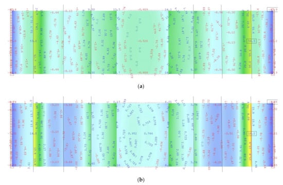 Materials 14 01744 g0a2