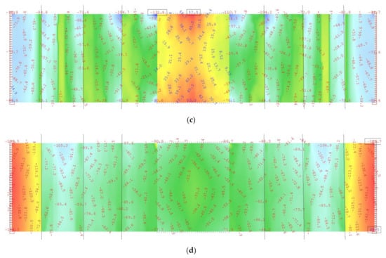Materials 14 01744 g0a4b