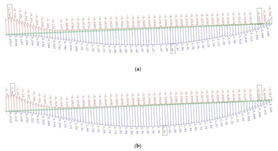 Materials 14 01744 g0a5