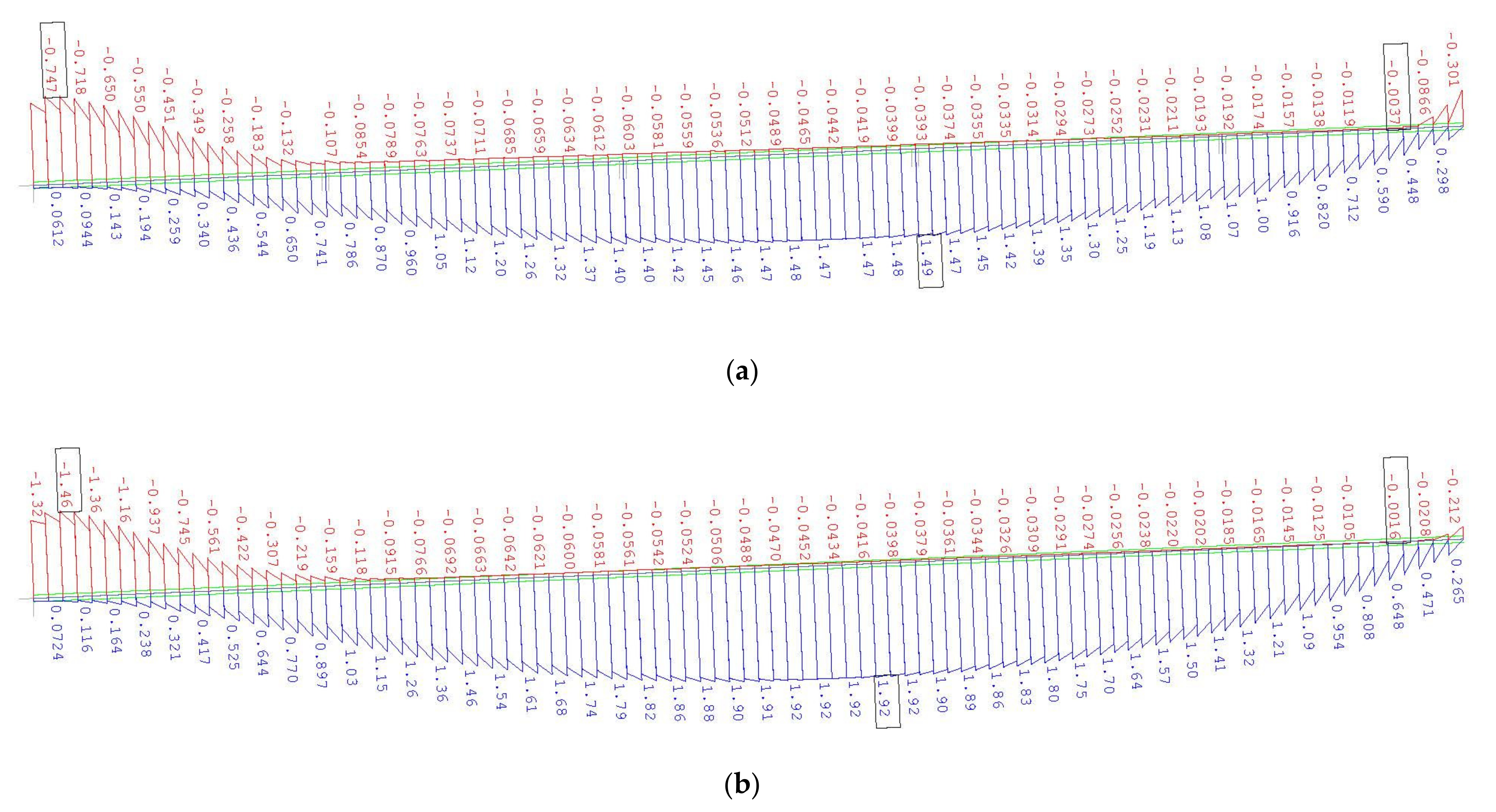 Materials 14 01744 g0a5