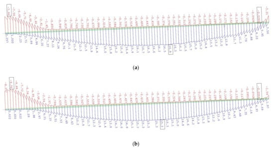 Materials 14 01744 g0a6