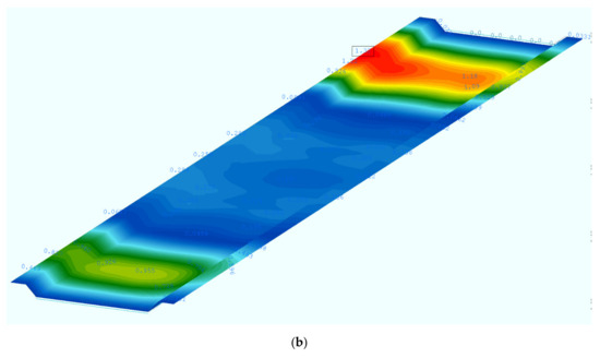 Materials 14 01744 g0a7b