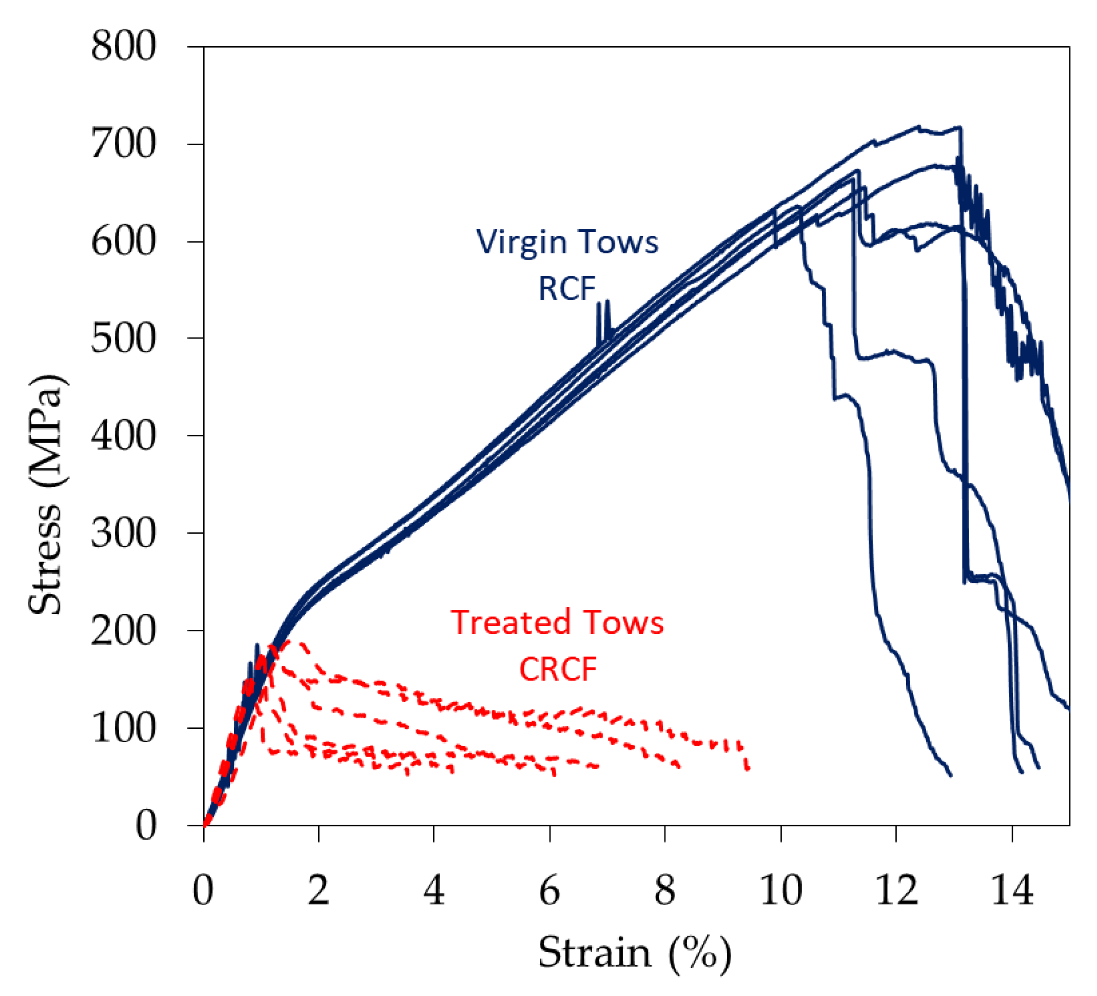 Materials 14 01746 g004 Materials 14 01746 g004
