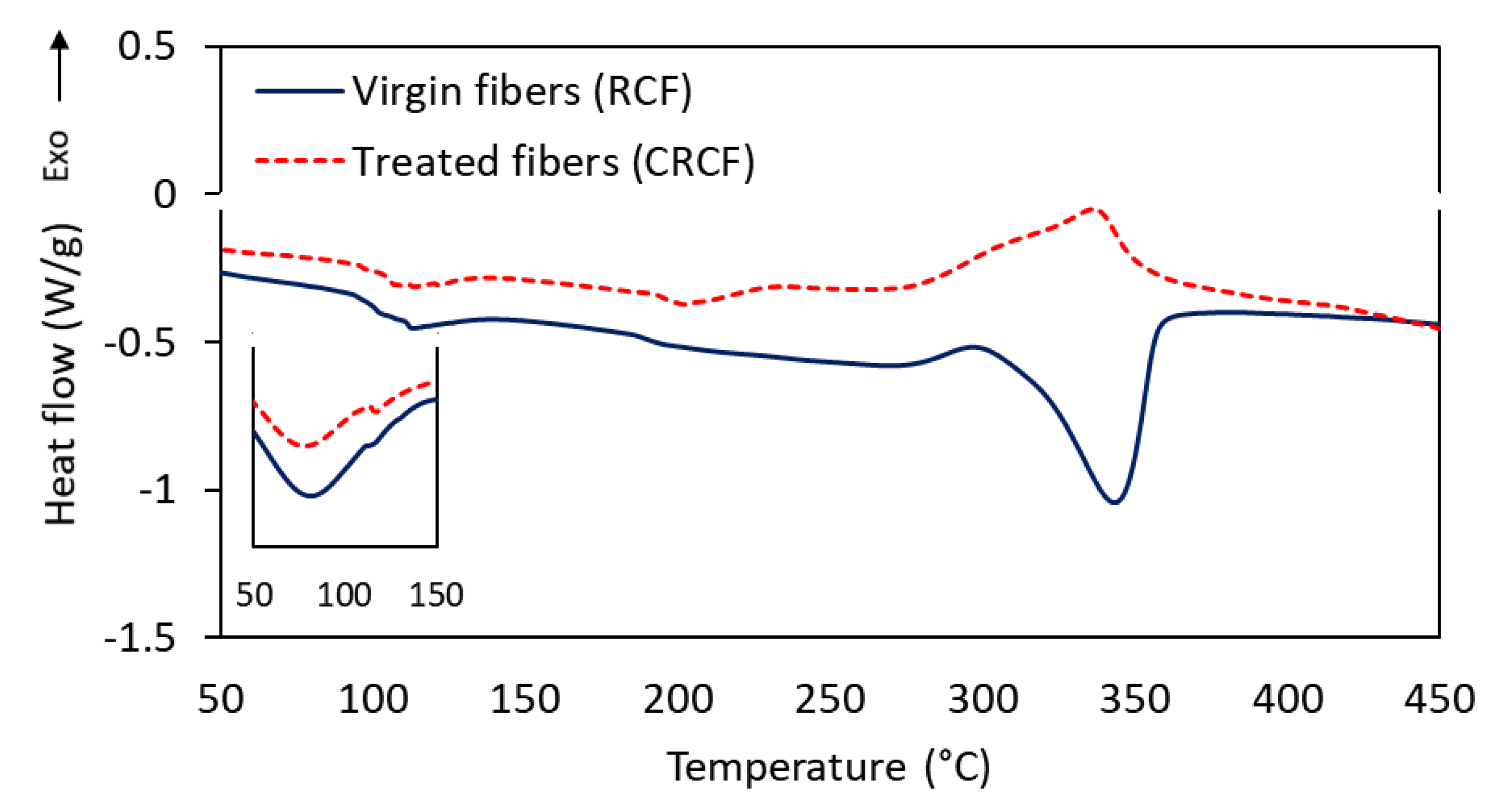 Materials 14 01746 g005 Materials 14 01746 g005