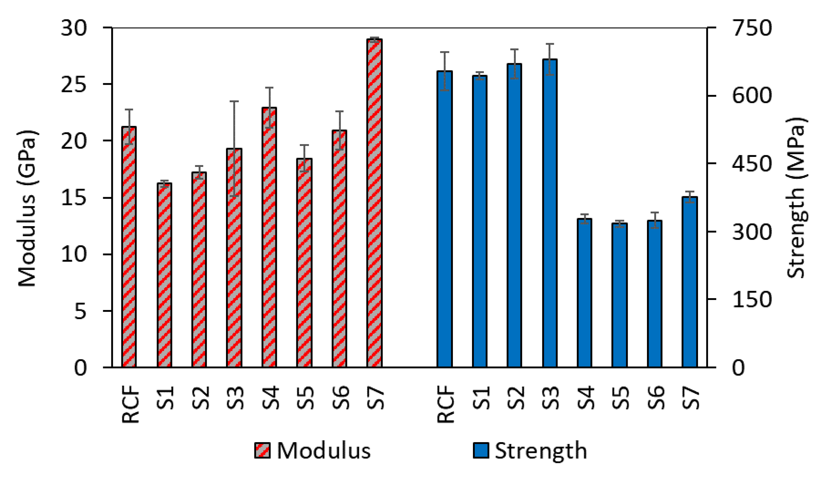 Materials 14 01746 g006 Materials 14 01746 g006