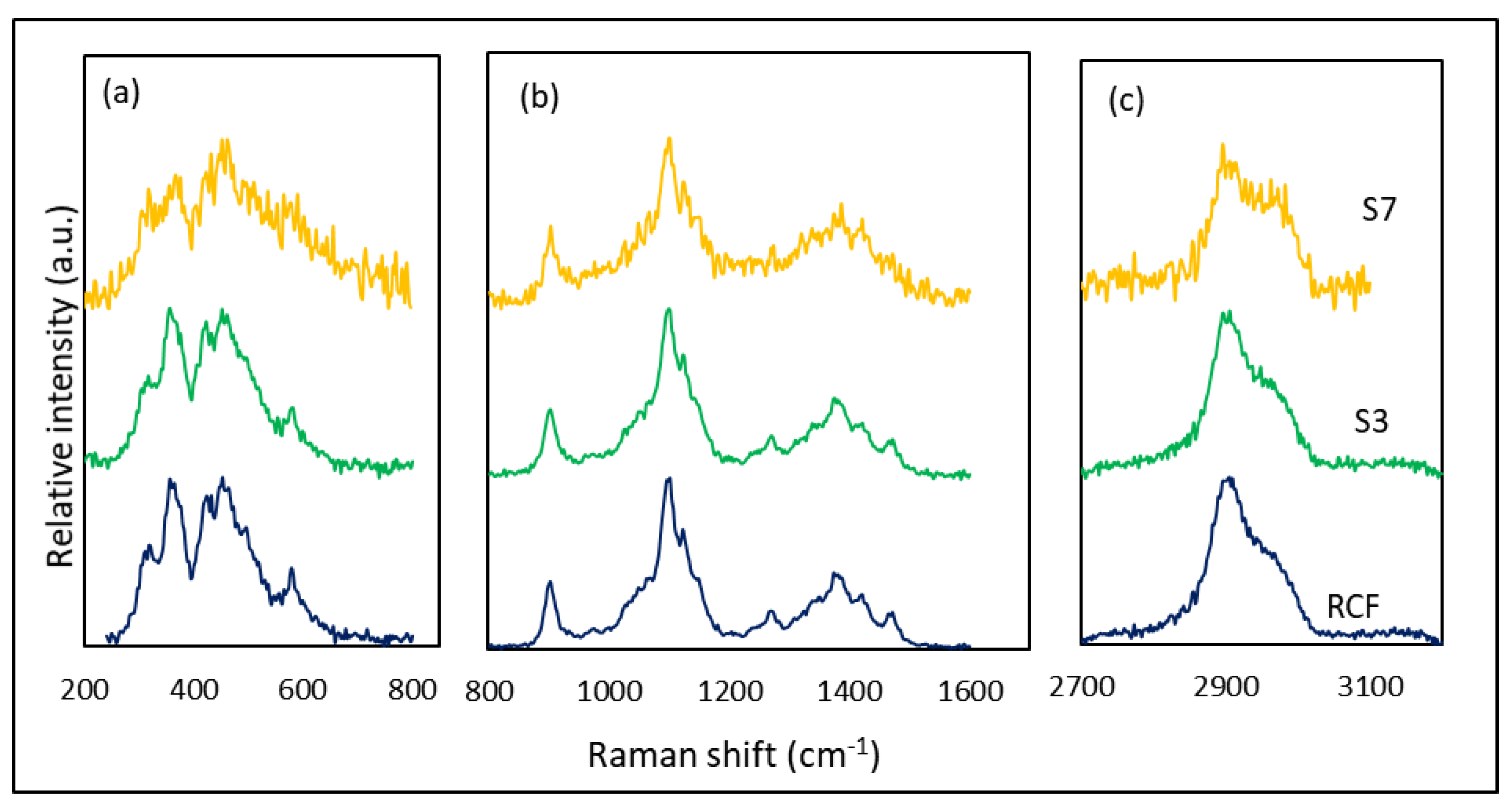 Materials 14 01746 g008 Materials 14 01746 g008