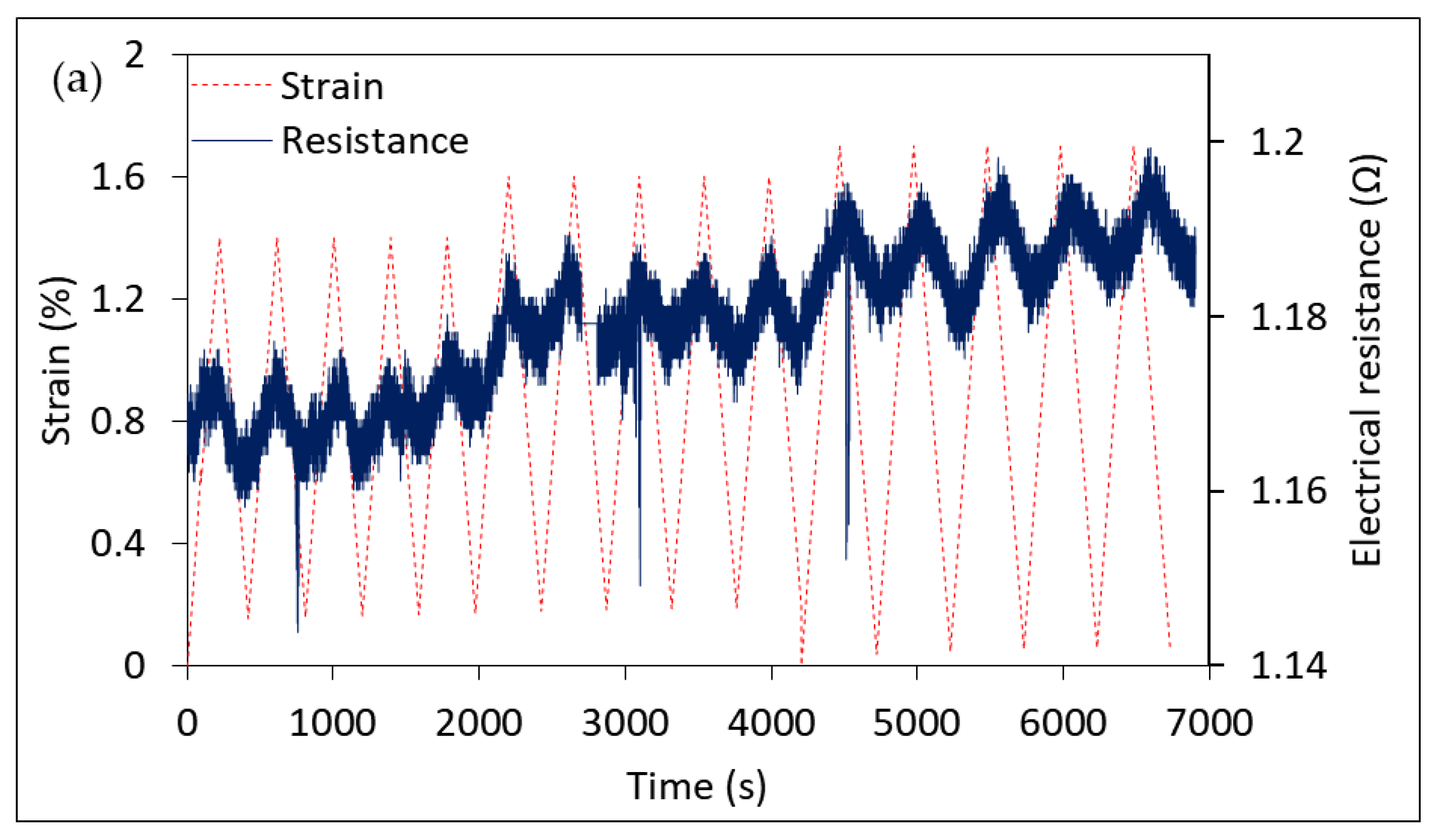 Materials 14 01746 g009a Materials 14 01746 g009a