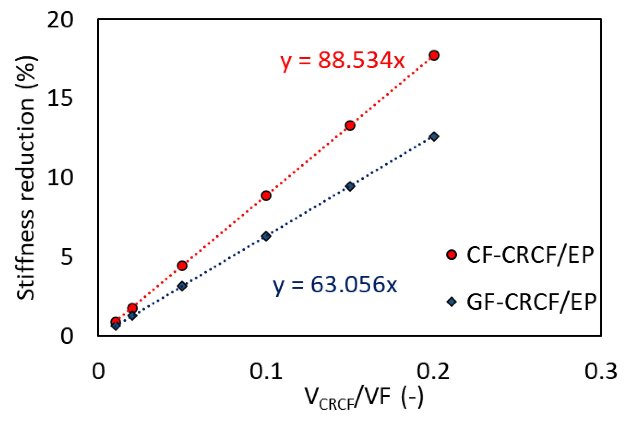Materials 14 01746 g010 Materials 14 01746 g010