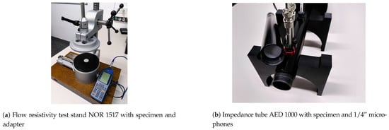 Materials 14 01747 g0a1