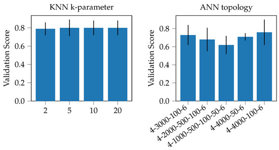 Materials 14 01747 g0a4