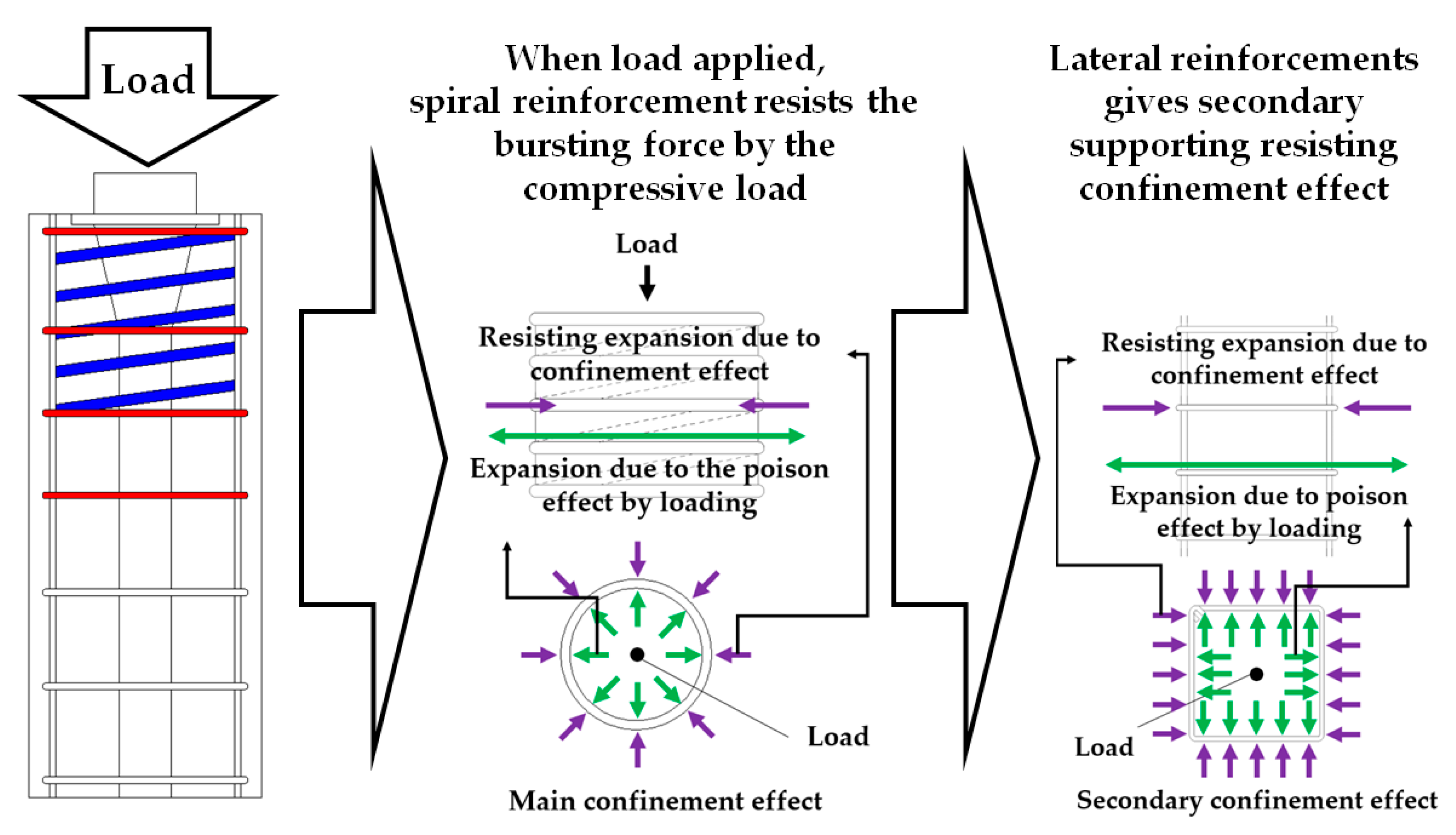 Materials 14 01748 g006