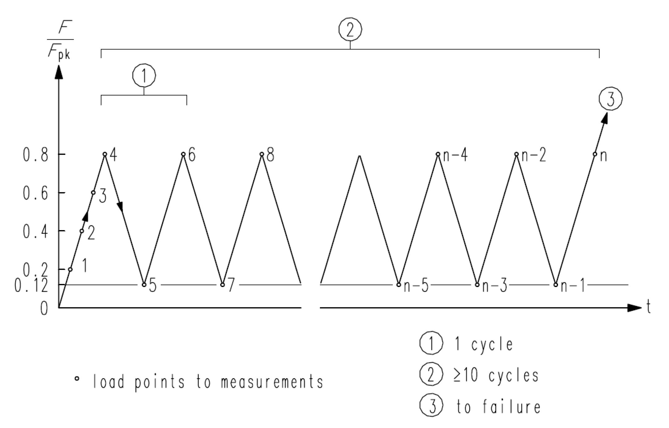 Materials 14 01748 g007