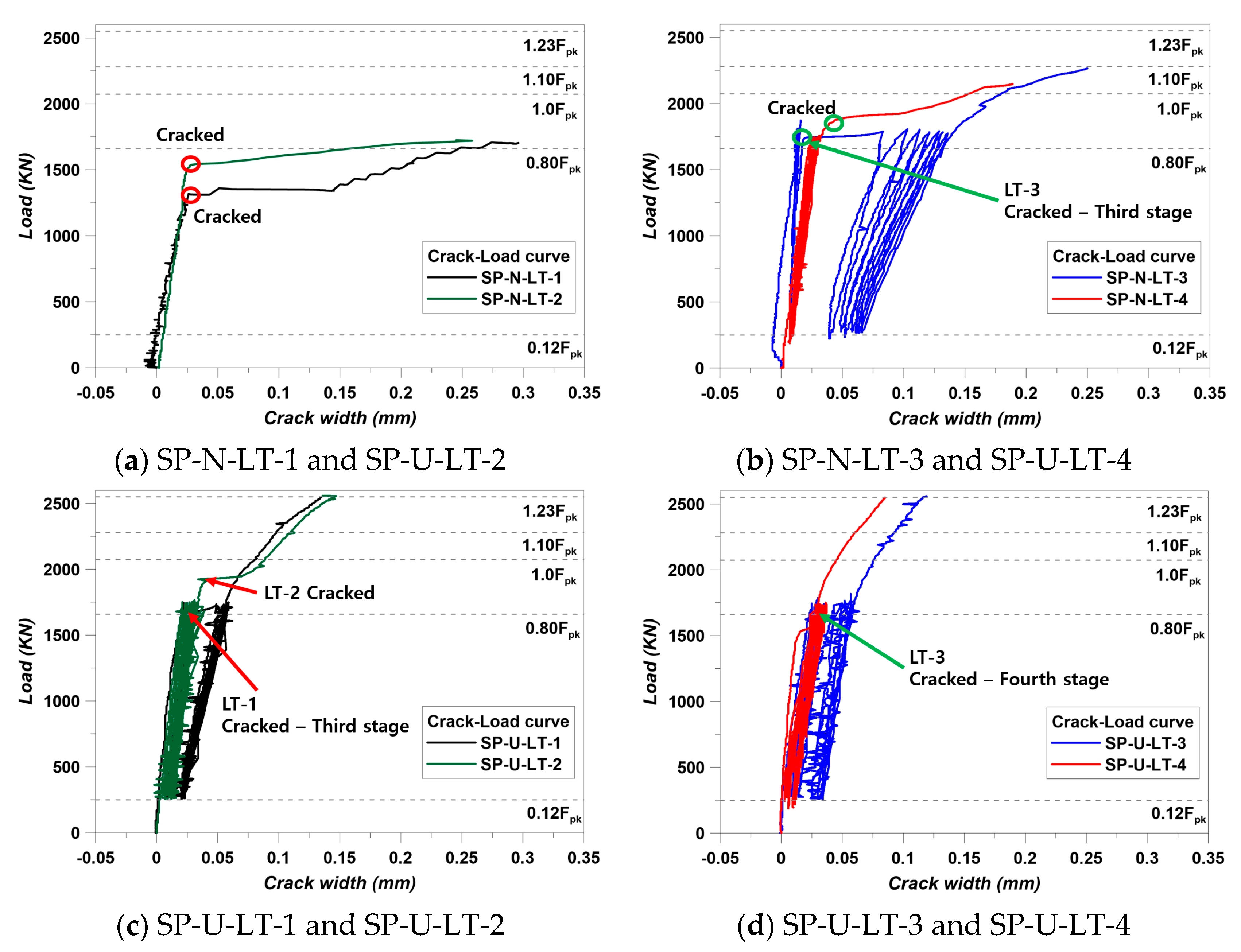 Materials 14 01748 g010