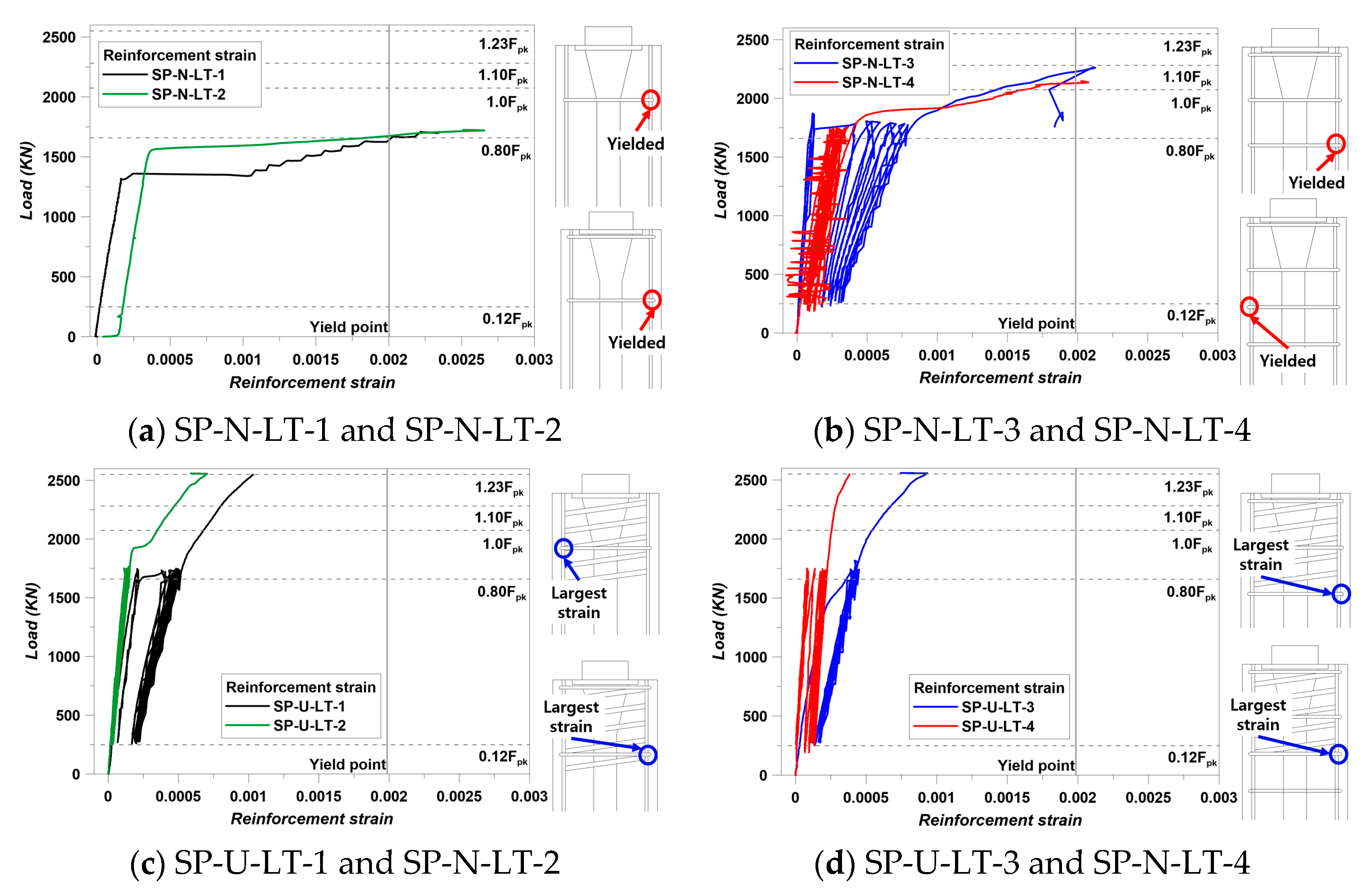 Materials 14 01748 g014
