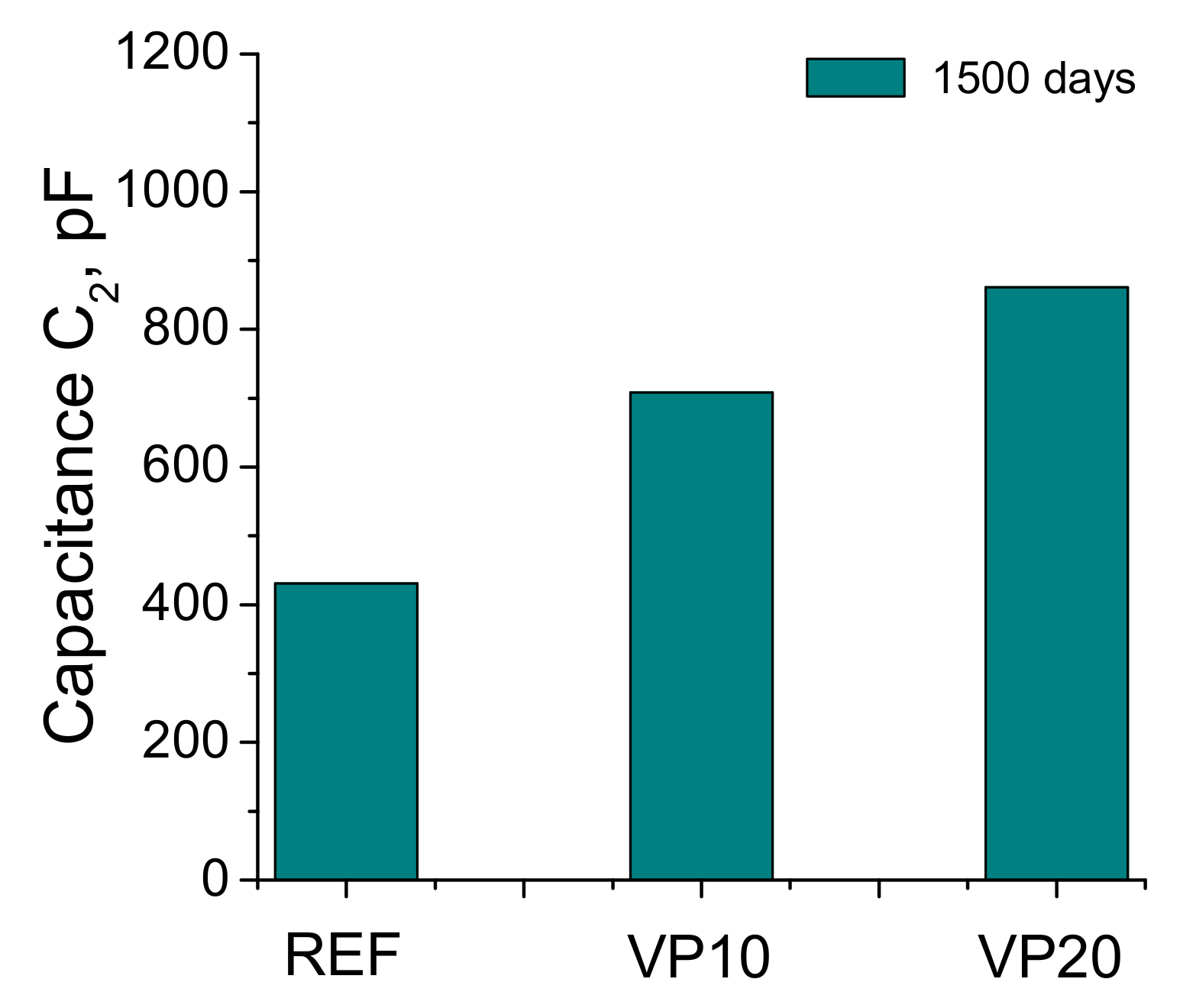Materials 14 01751 g007 Materials 14 01751 g007