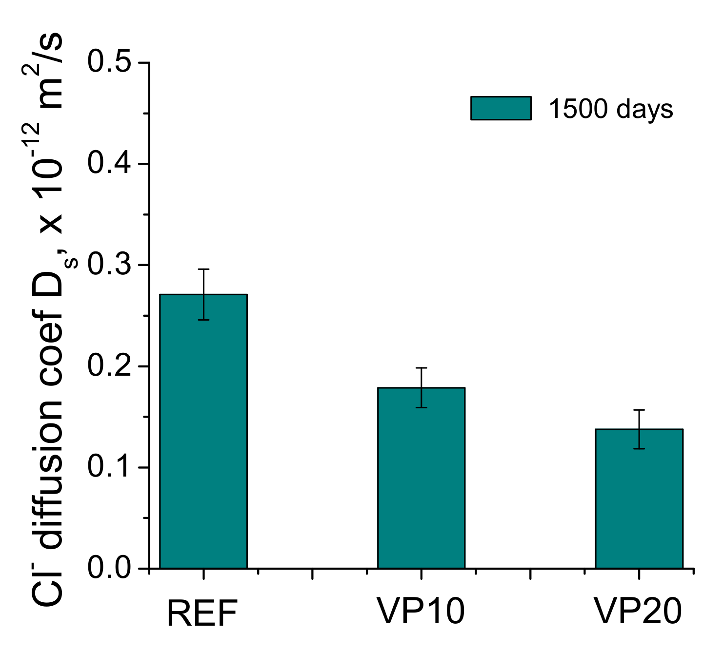 Materials 14 01751 g010 Materials 14 01751 g010