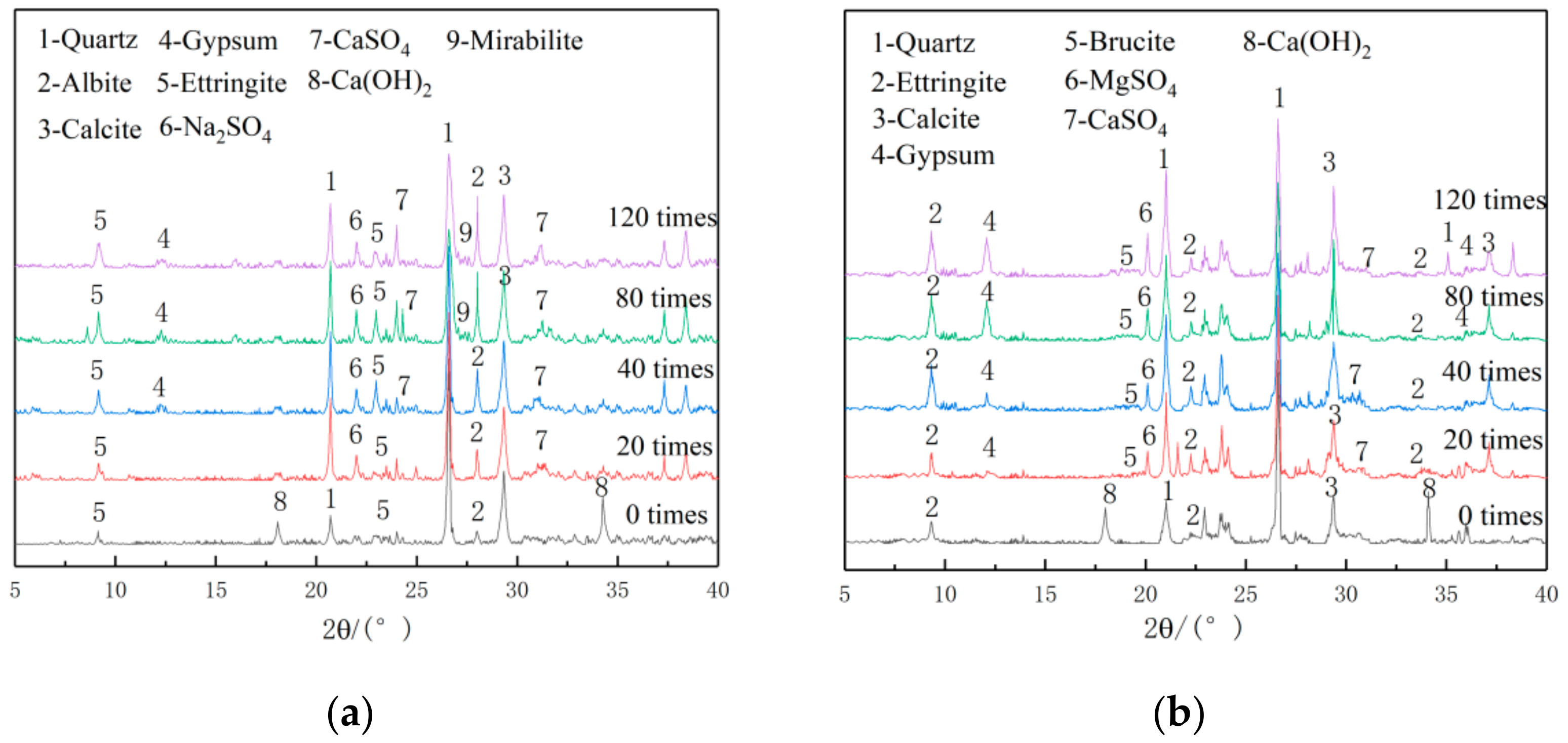 Materials 14 01752 g015 Materials 14 01752 g015
