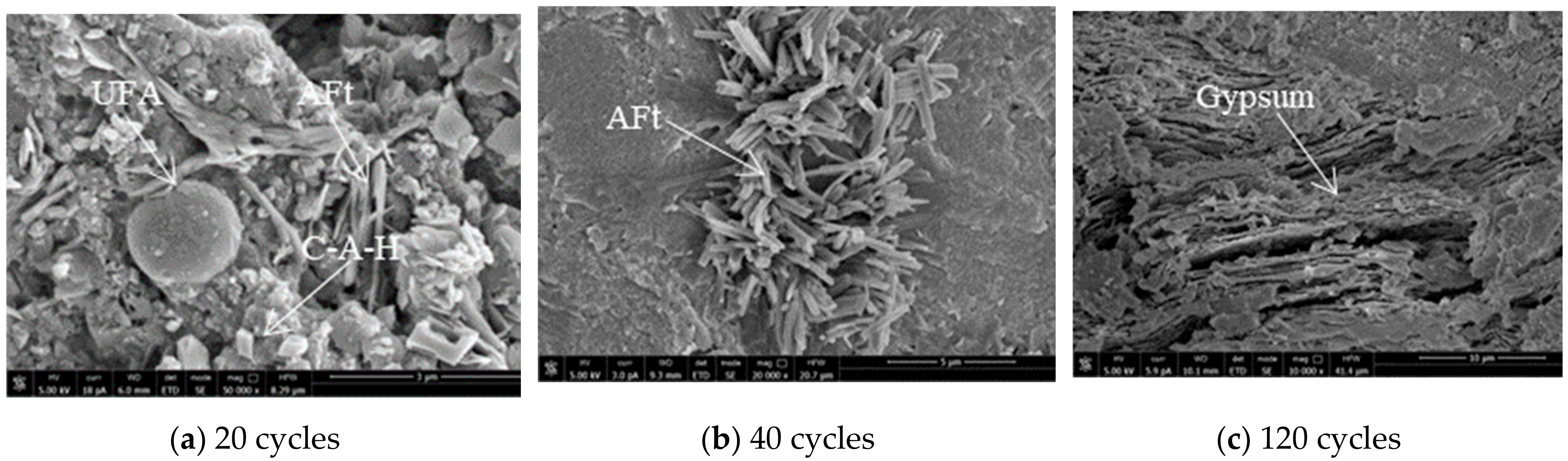 Materials 14 01752 g017 Materials 14 01752 g017