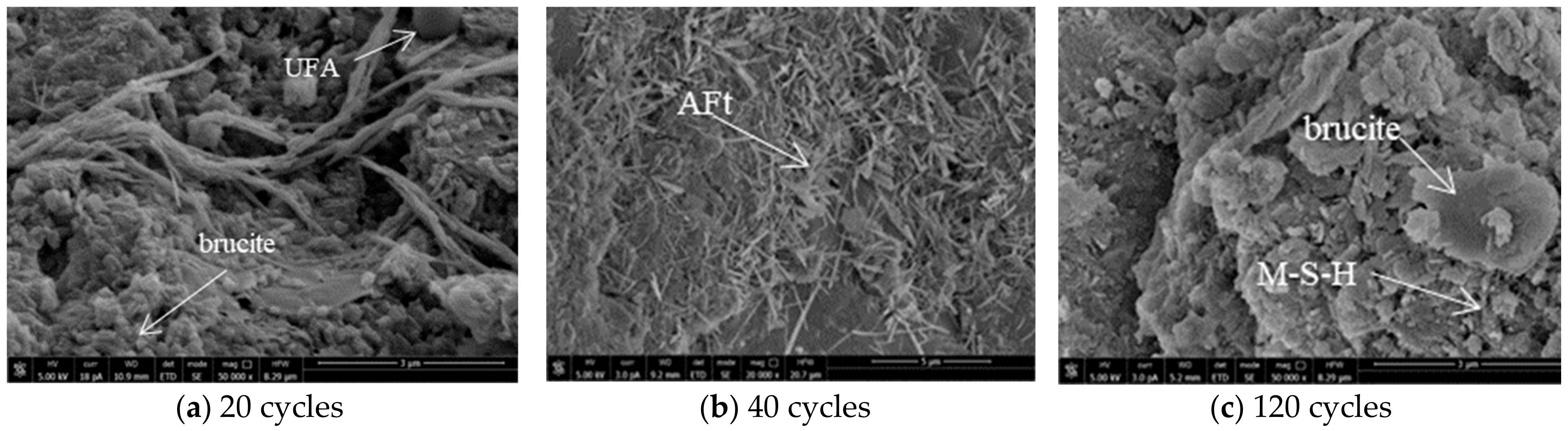 Materials 14 01752 g018 Materials 14 01752 g018