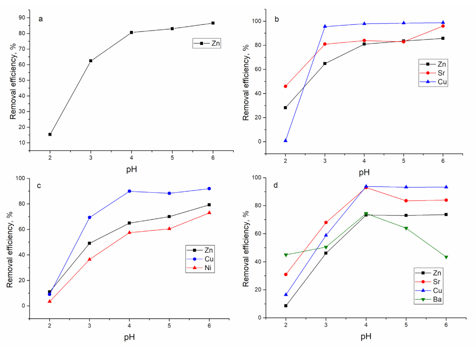 Materials 14 01760 g003