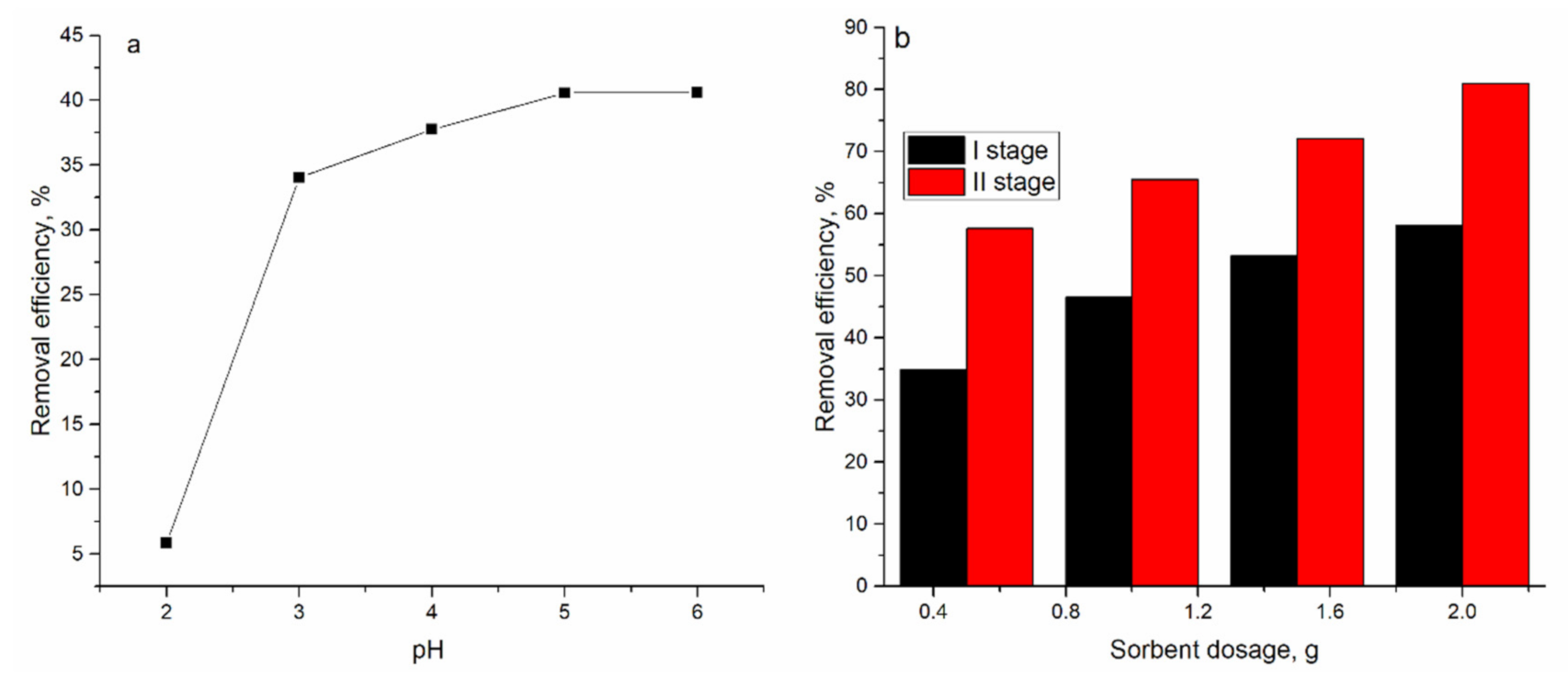 Materials 14 01760 g008