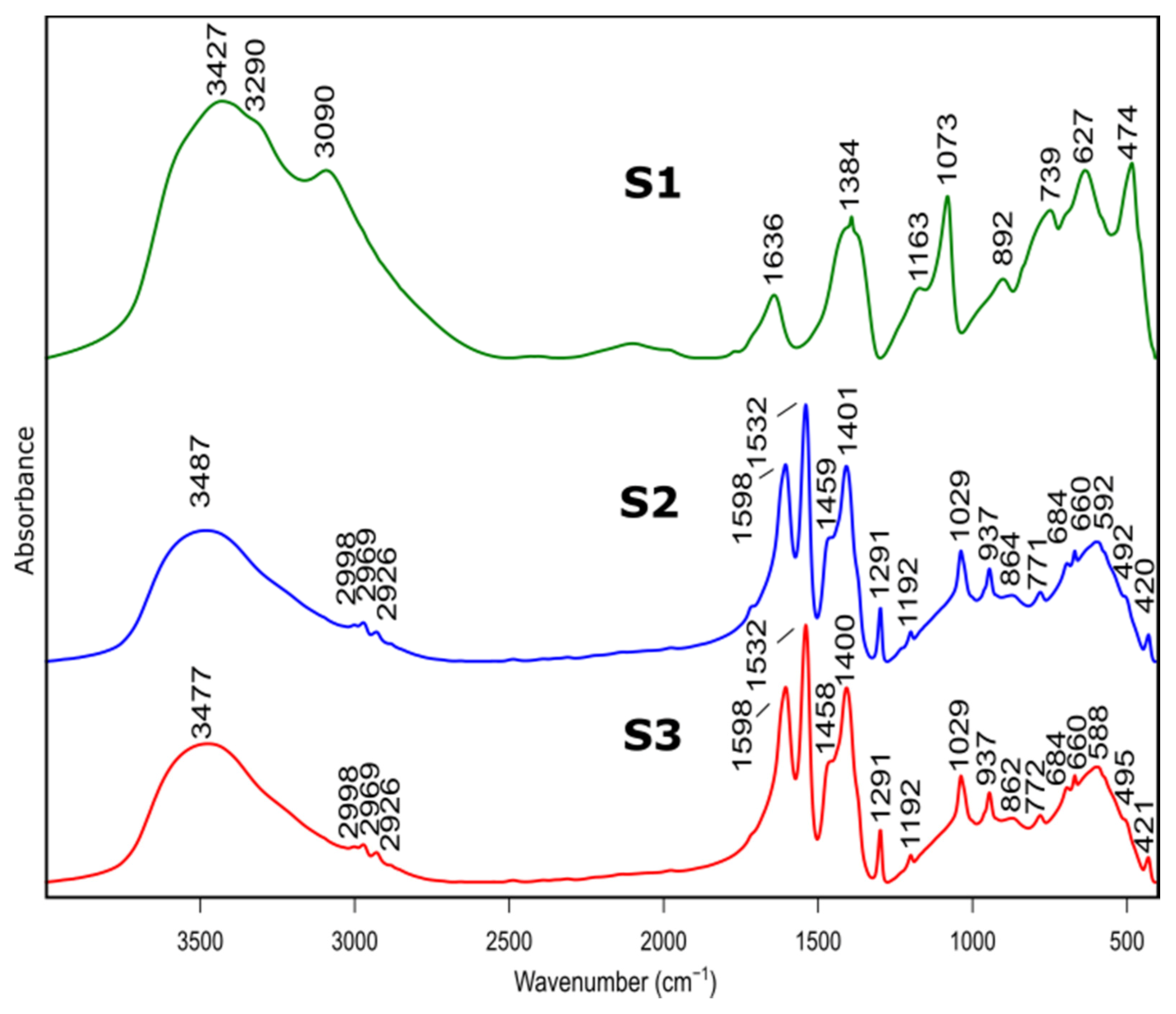 Materials 14 01761 g002 Materials 14 01761 g002