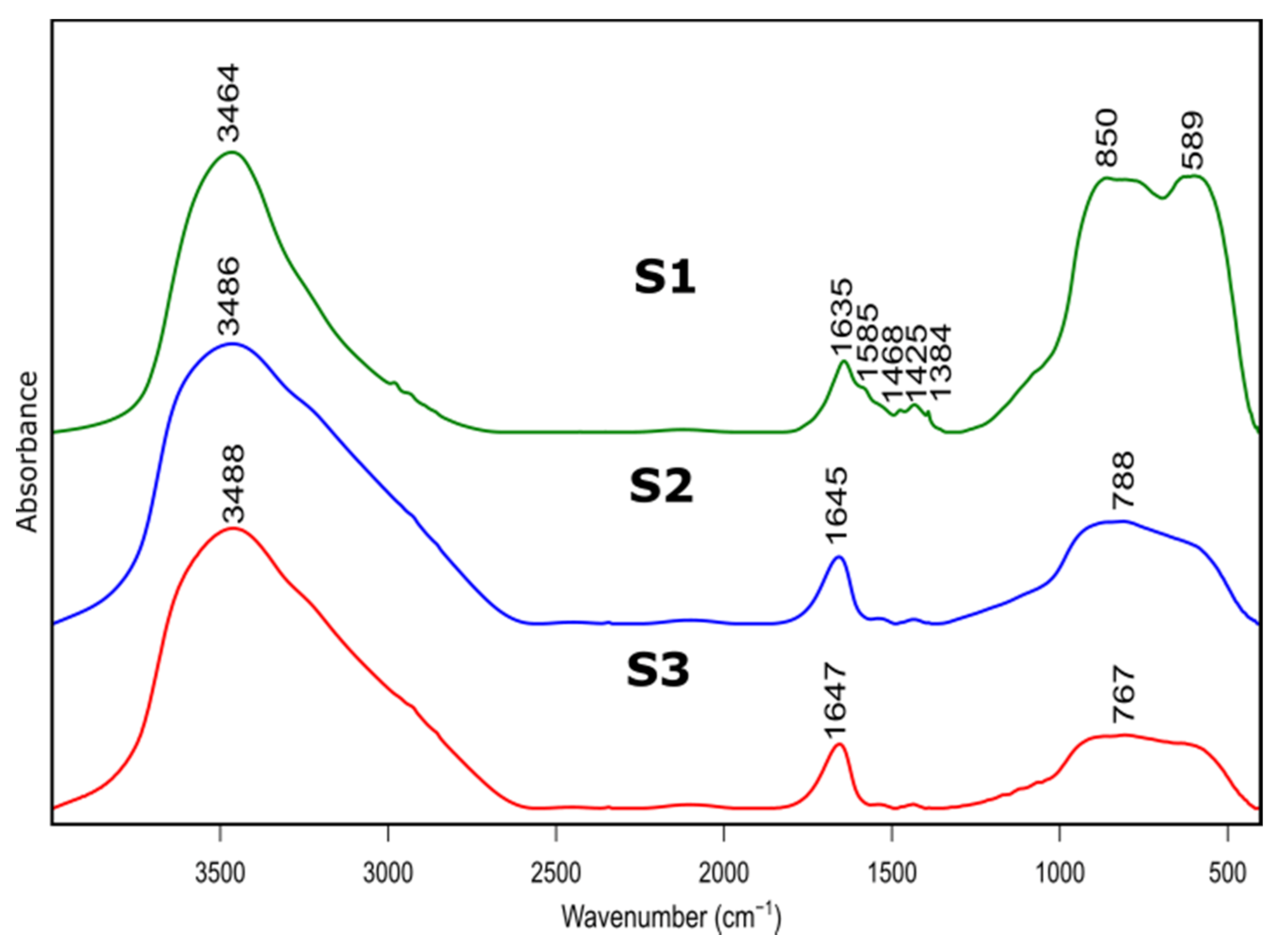 Materials 14 01761 g003 Materials 14 01761 g003