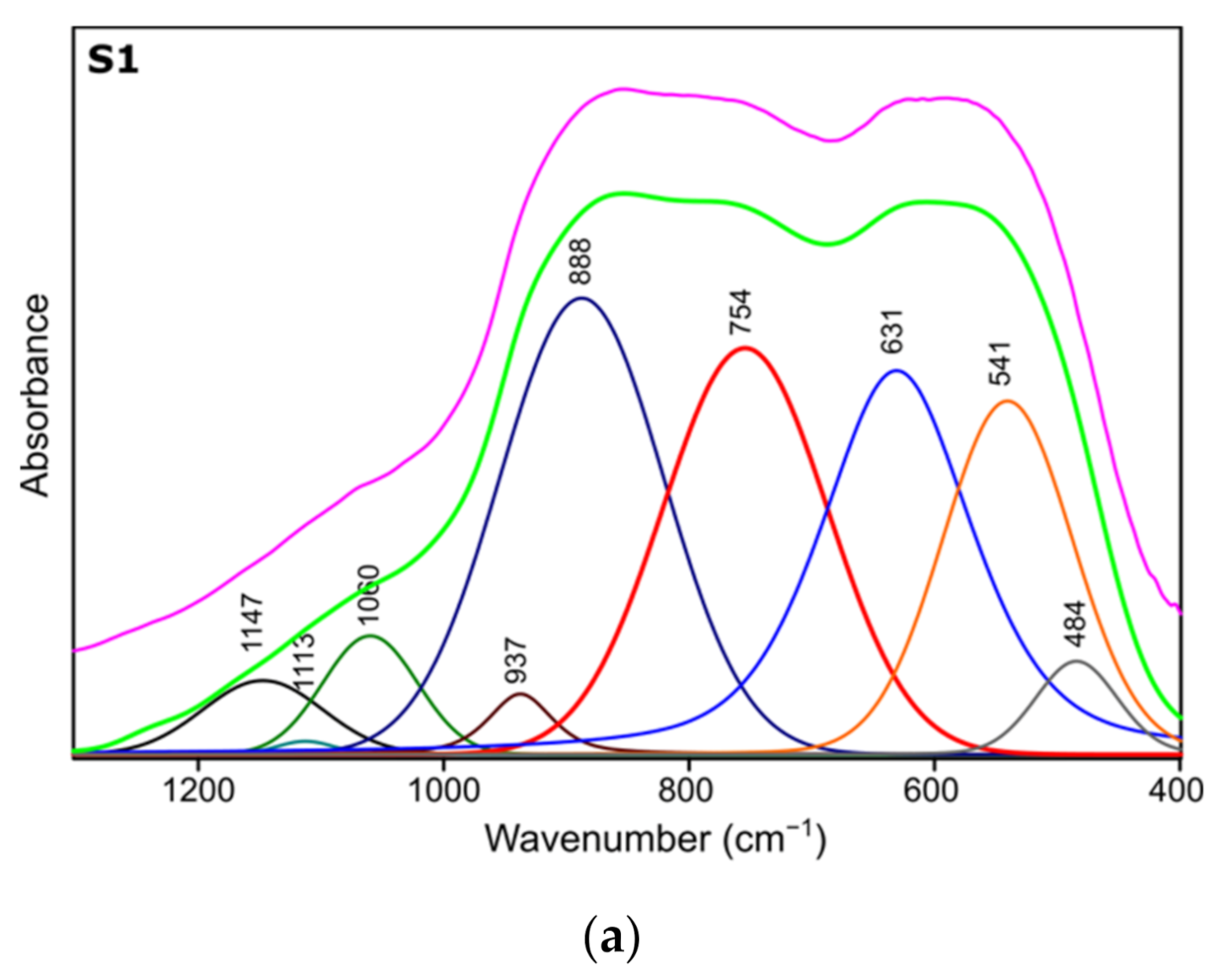 Materials 14 01761 g004a Materials 14 01761 g004a