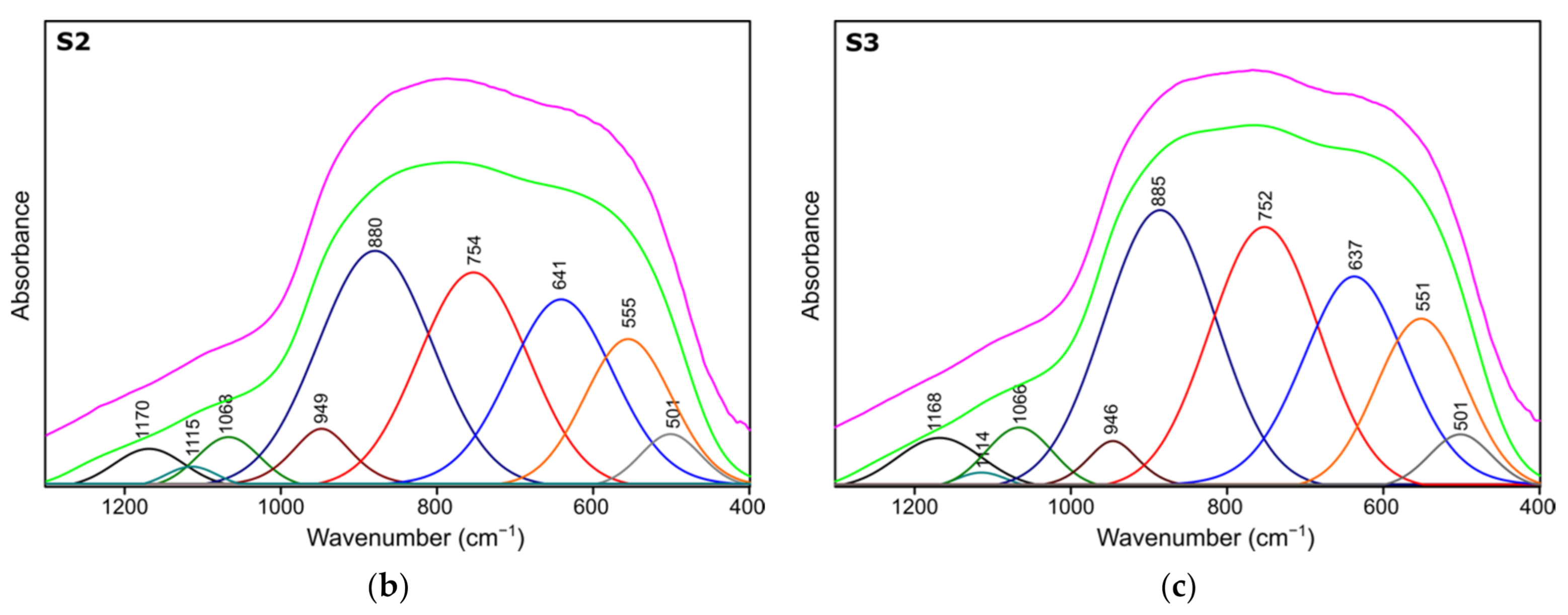 Materials 14 01761 g004b Materials 14 01761 g004b