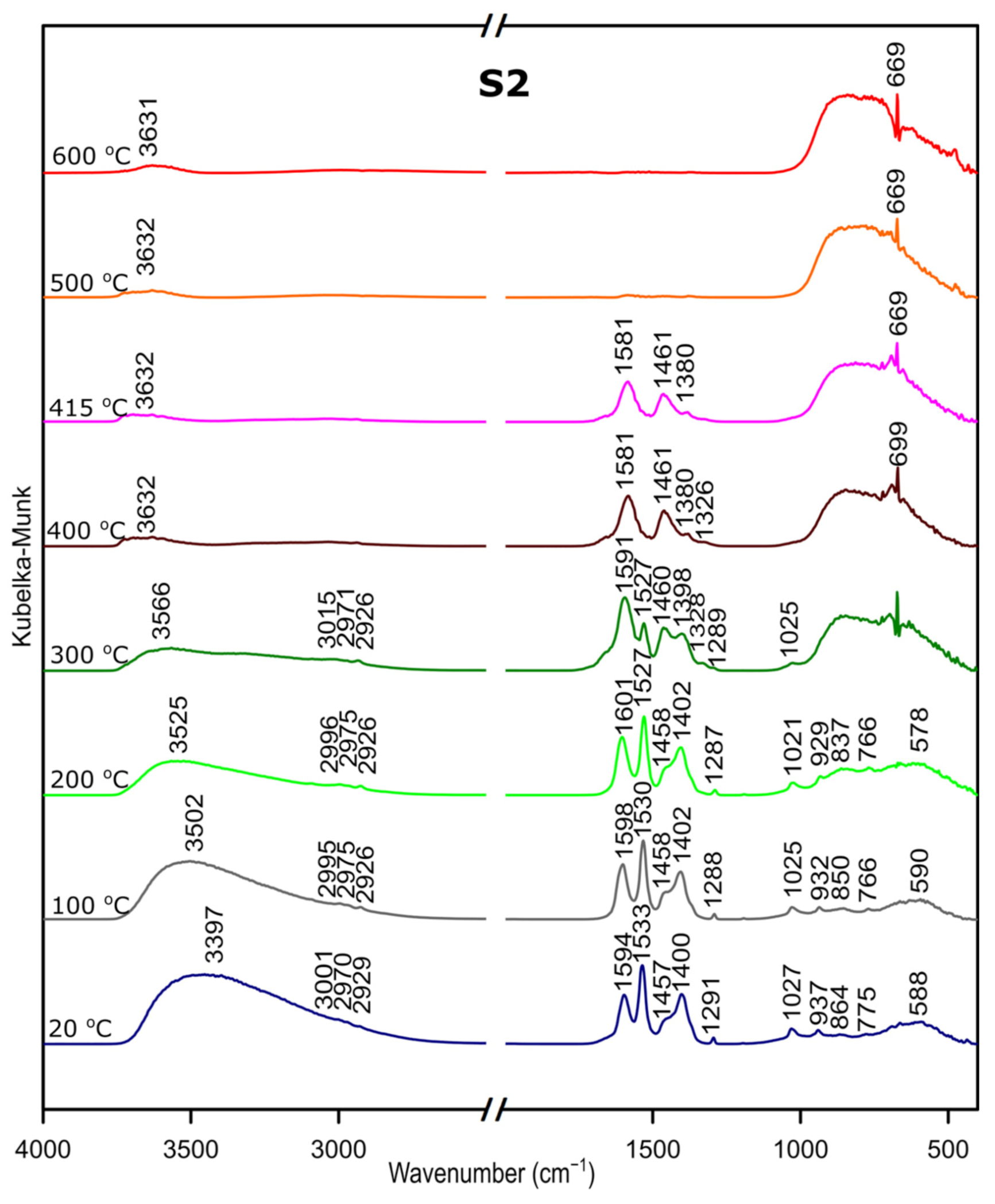 Materials 14 01761 g006 Materials 14 01761 g006