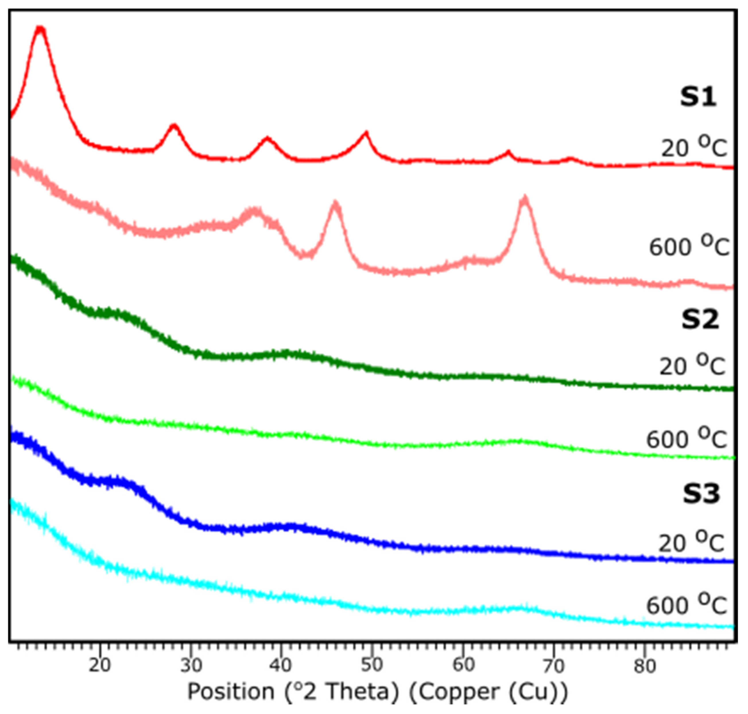 Materials 14 01761 g008 Materials 14 01761 g008