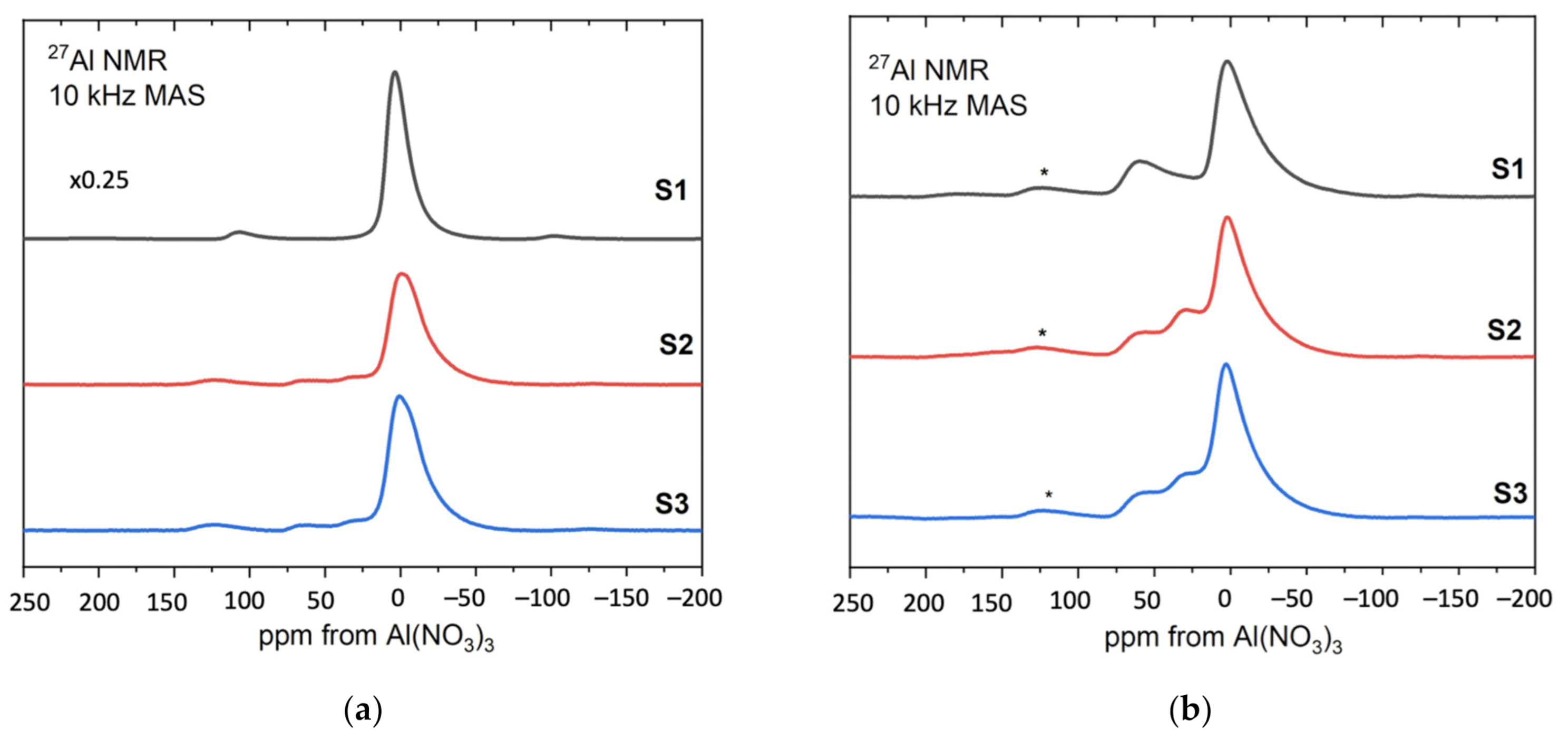 Materials 14 01761 g010 Materials 14 01761 g010