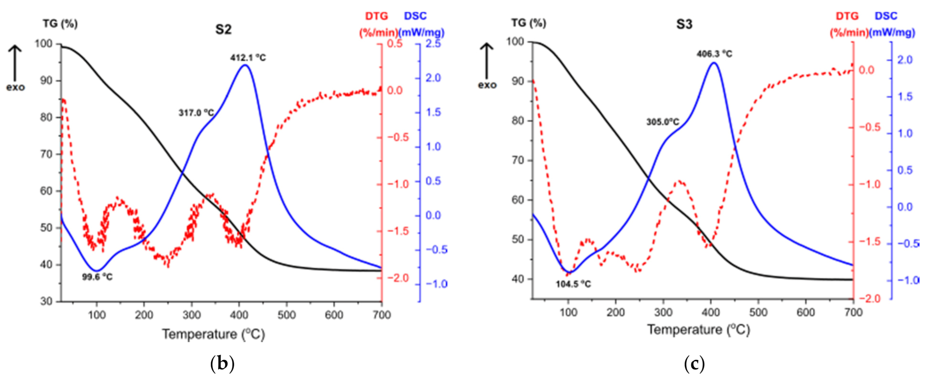 Materials 14 01761 g011b Materials 14 01761 g011b