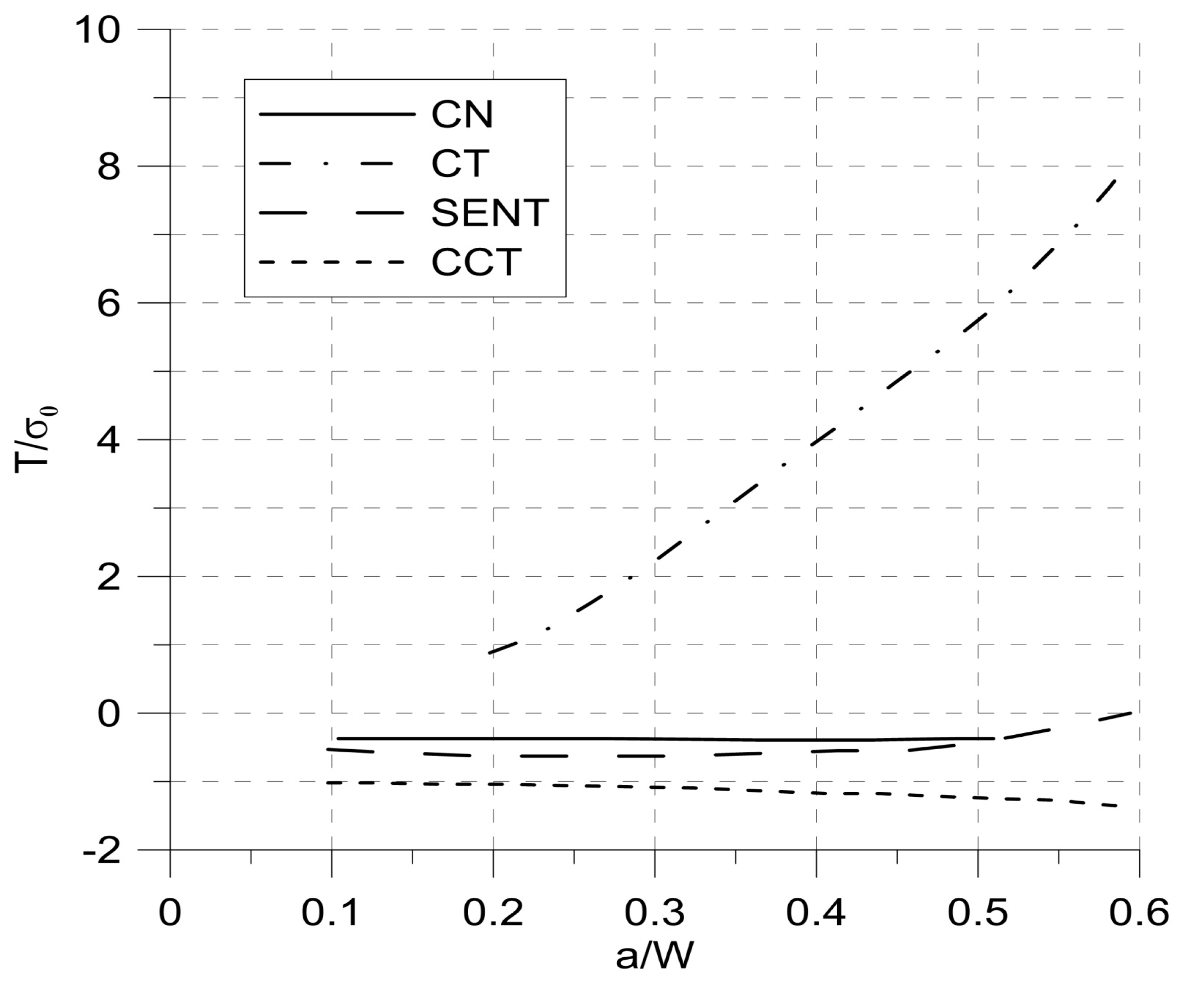 Materials 14 01764 g001 Materials 14 01764 g001