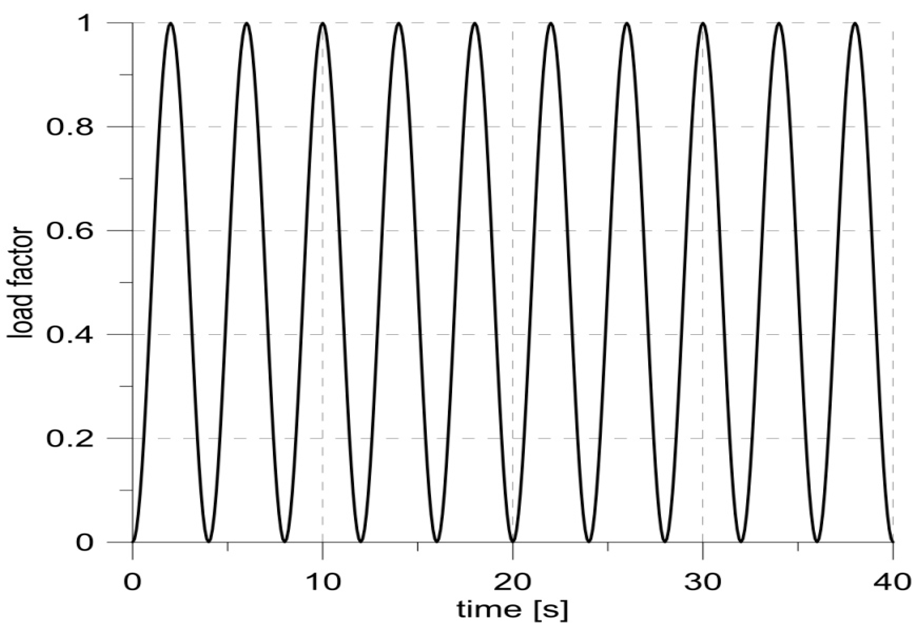 Materials 14 01764 g003 Materials 14 01764 g003