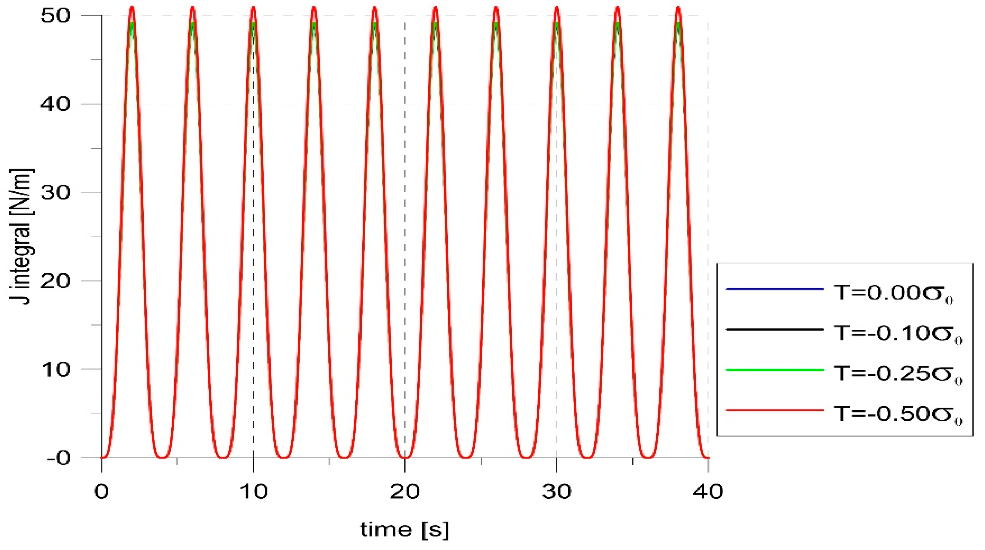 Materials 14 01764 g006 Materials 14 01764 g006