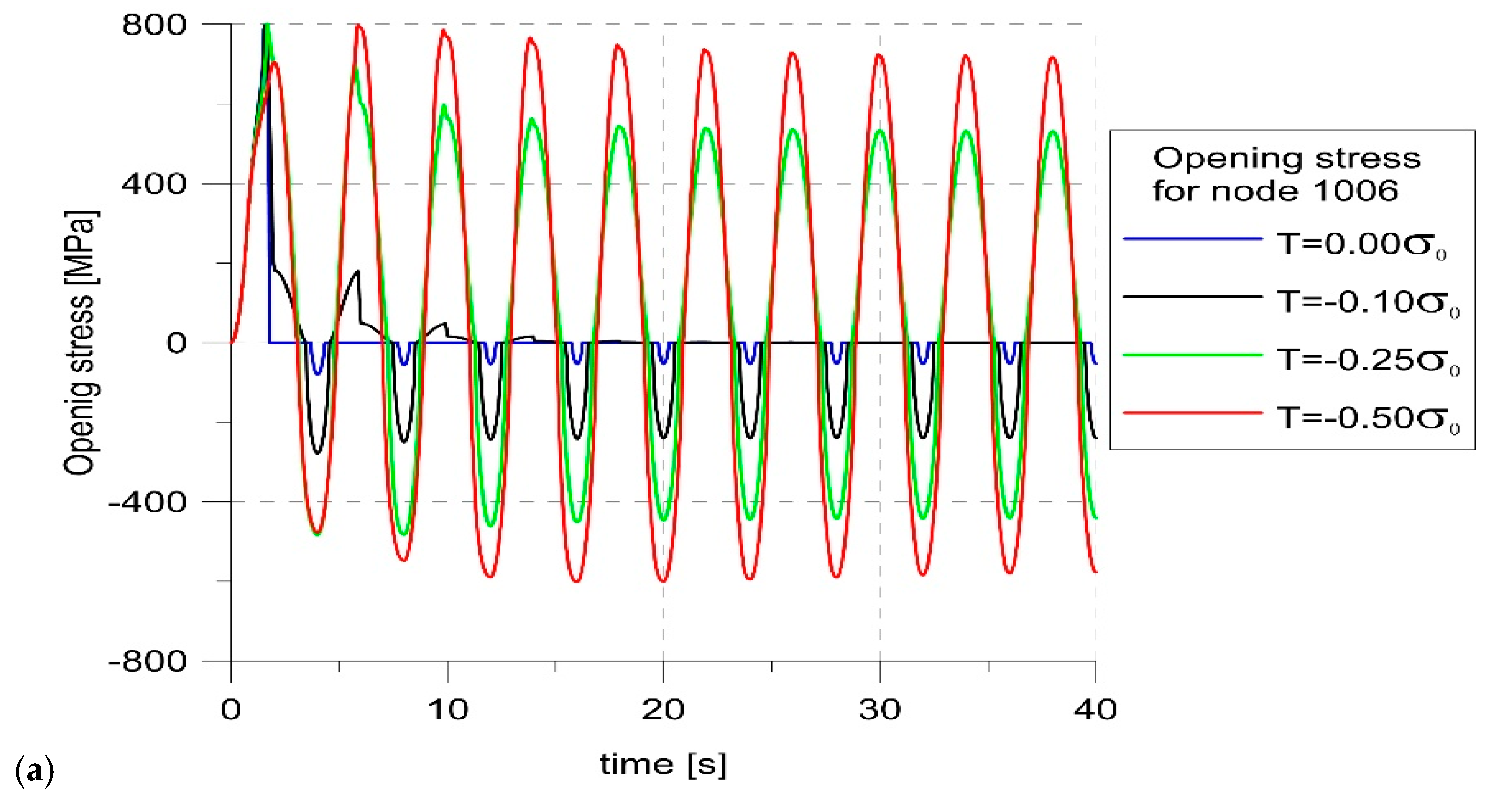 Materials 14 01764 g009a Materials 14 01764 g009a