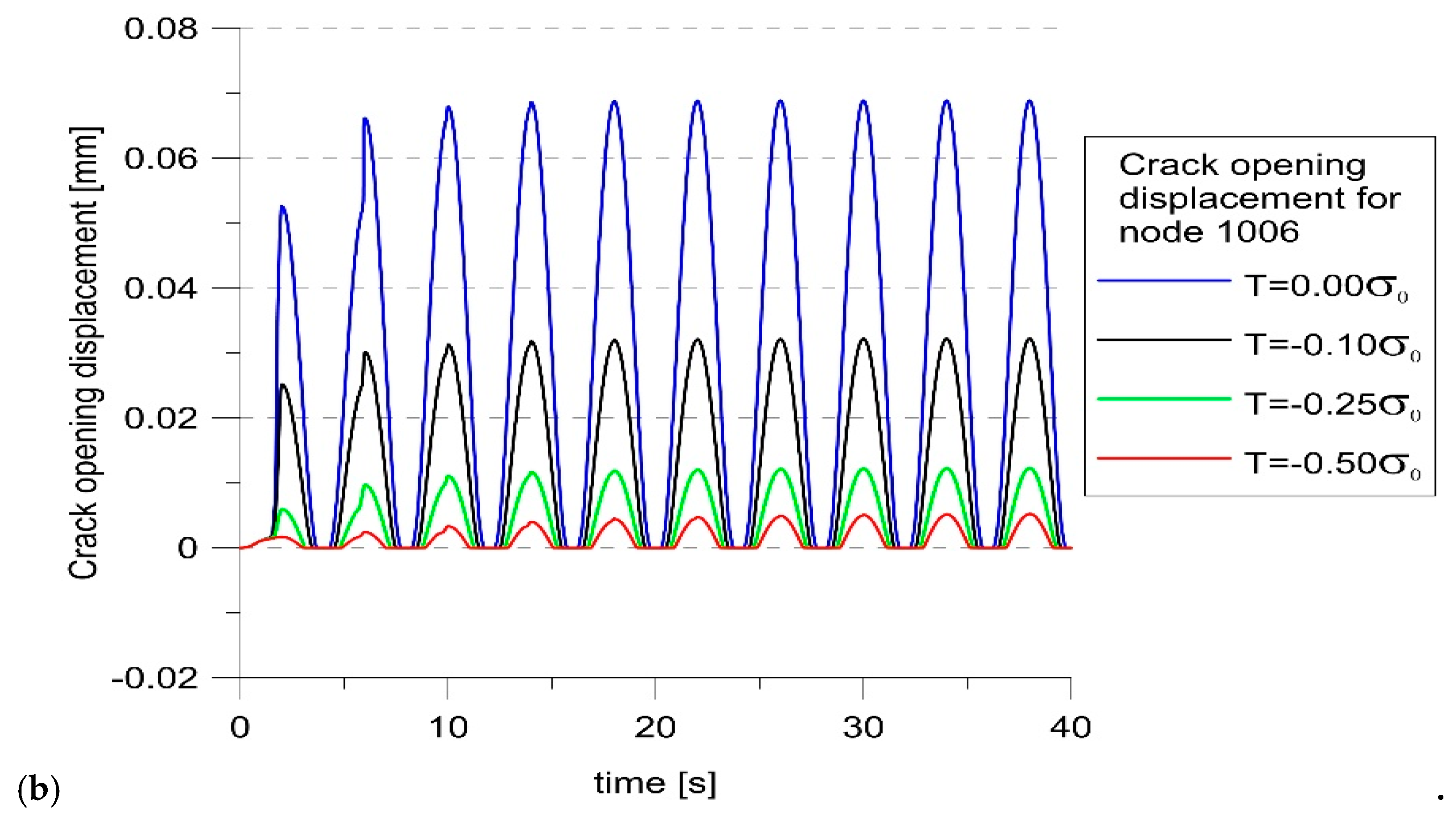 Materials 14 01764 g009b Materials 14 01764 g009b
