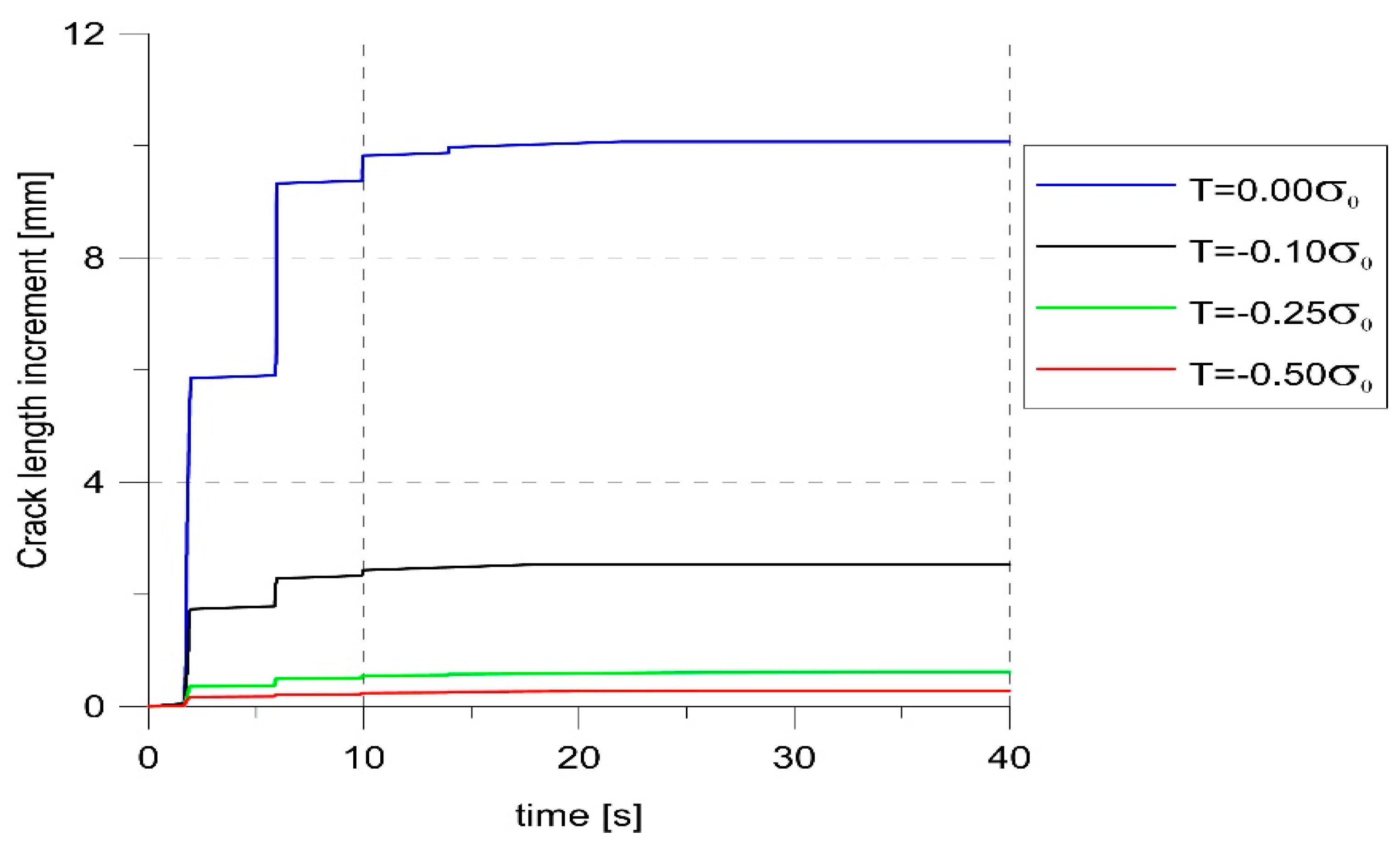 Materials 14 01764 g010 Materials 14 01764 g010