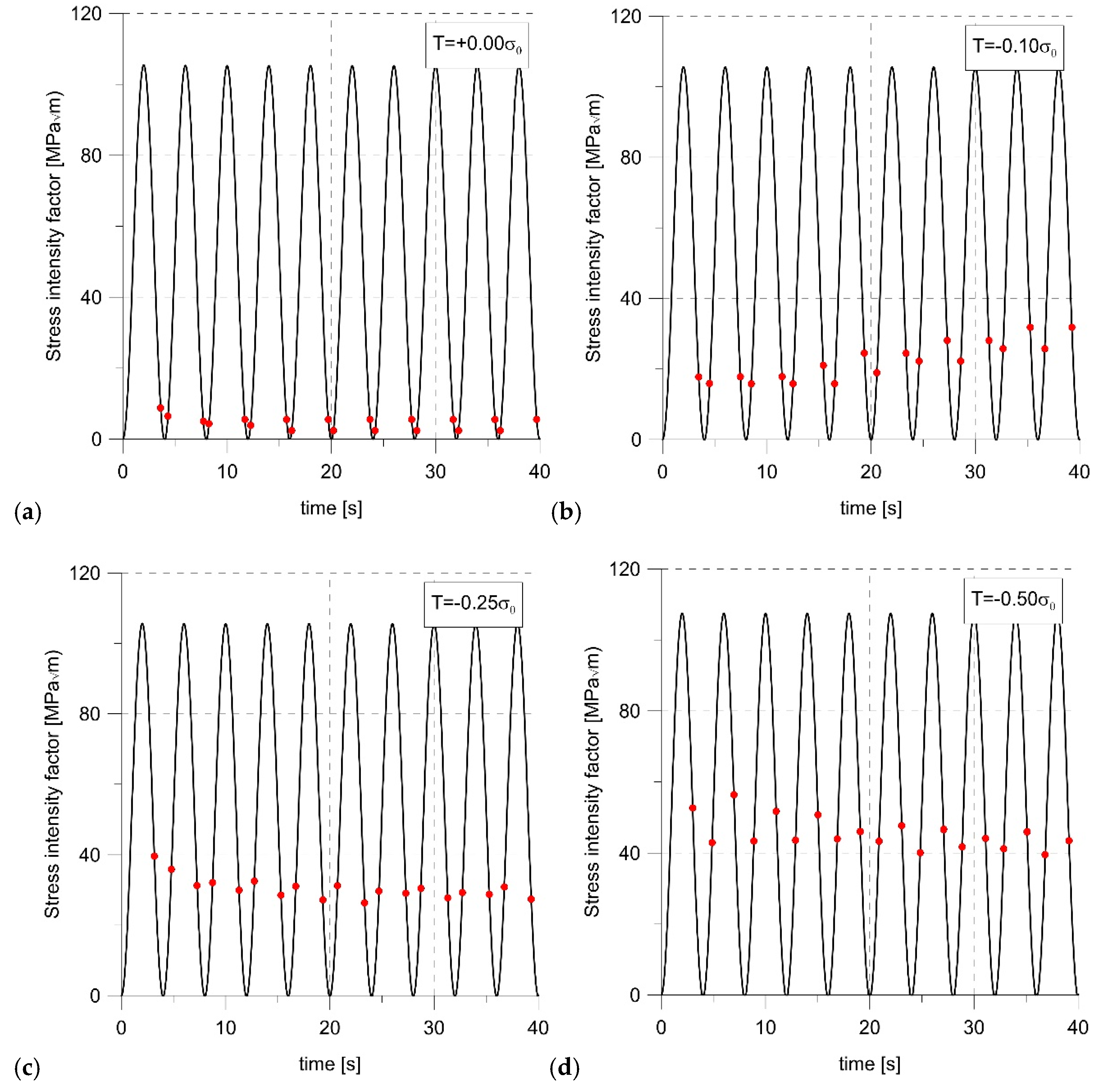 Materials 14 01764 g011 Materials 14 01764 g011