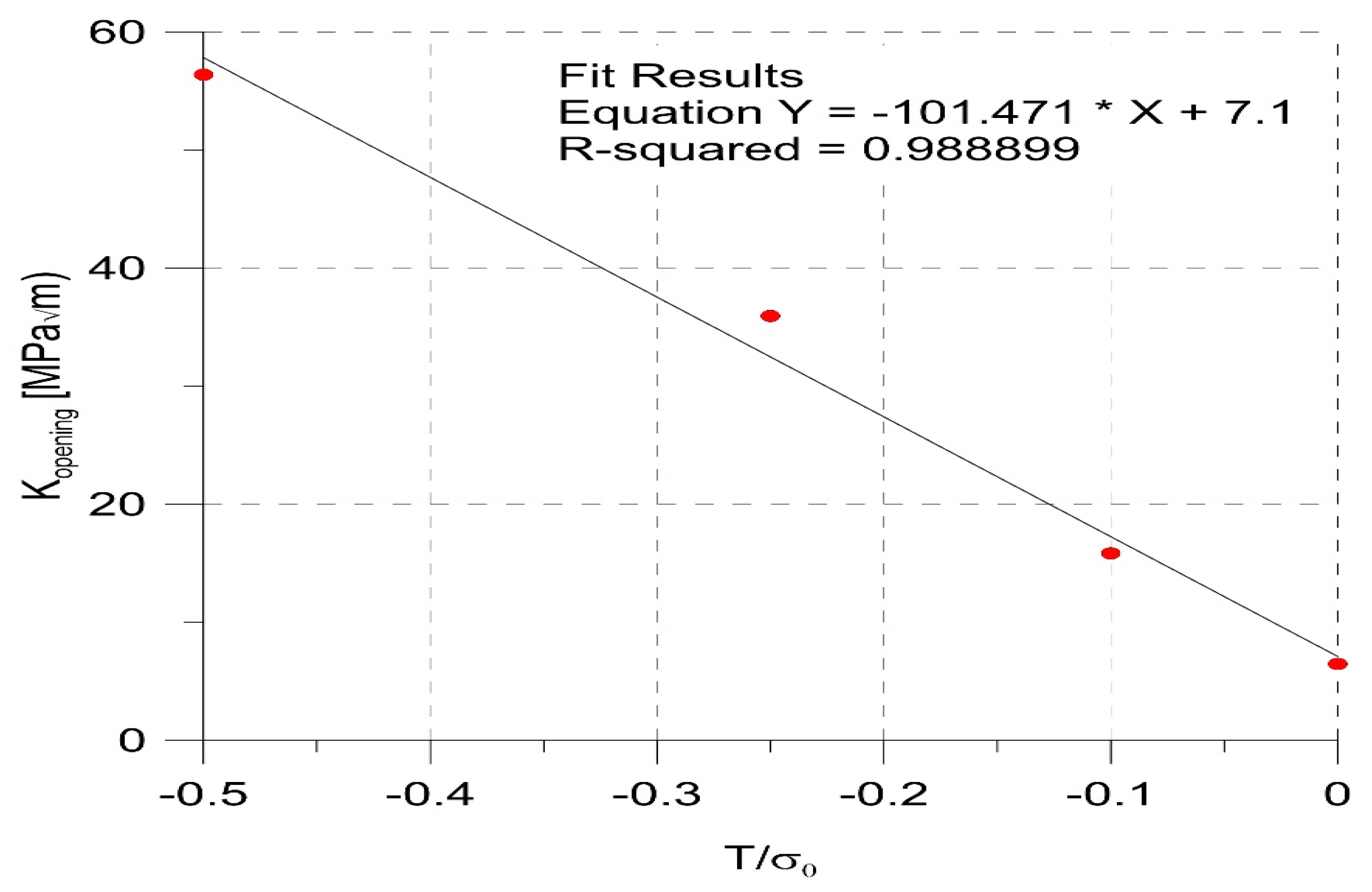 Materials 14 01764 g012 Materials 14 01764 g012