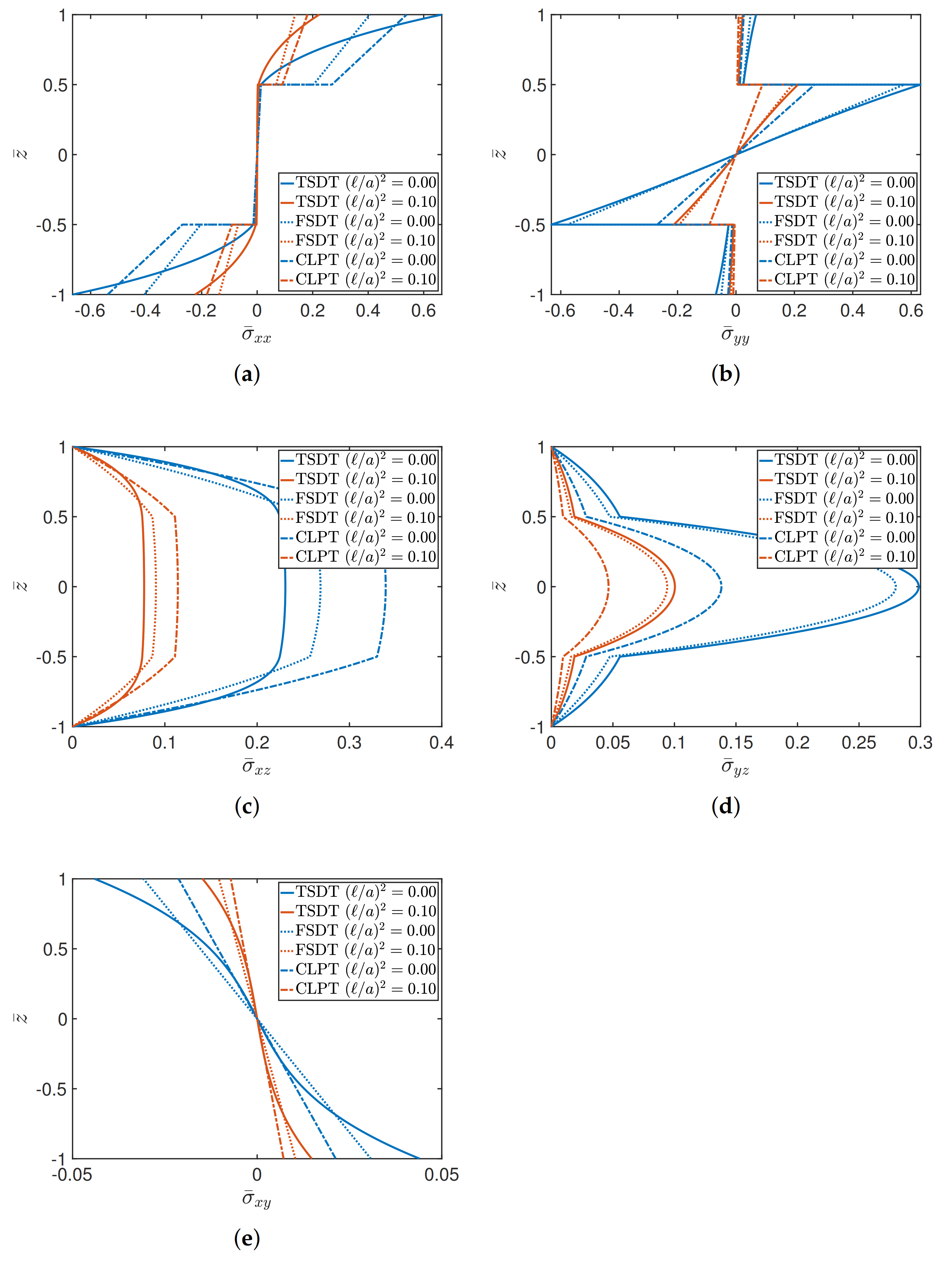Materials 14 01771 g003