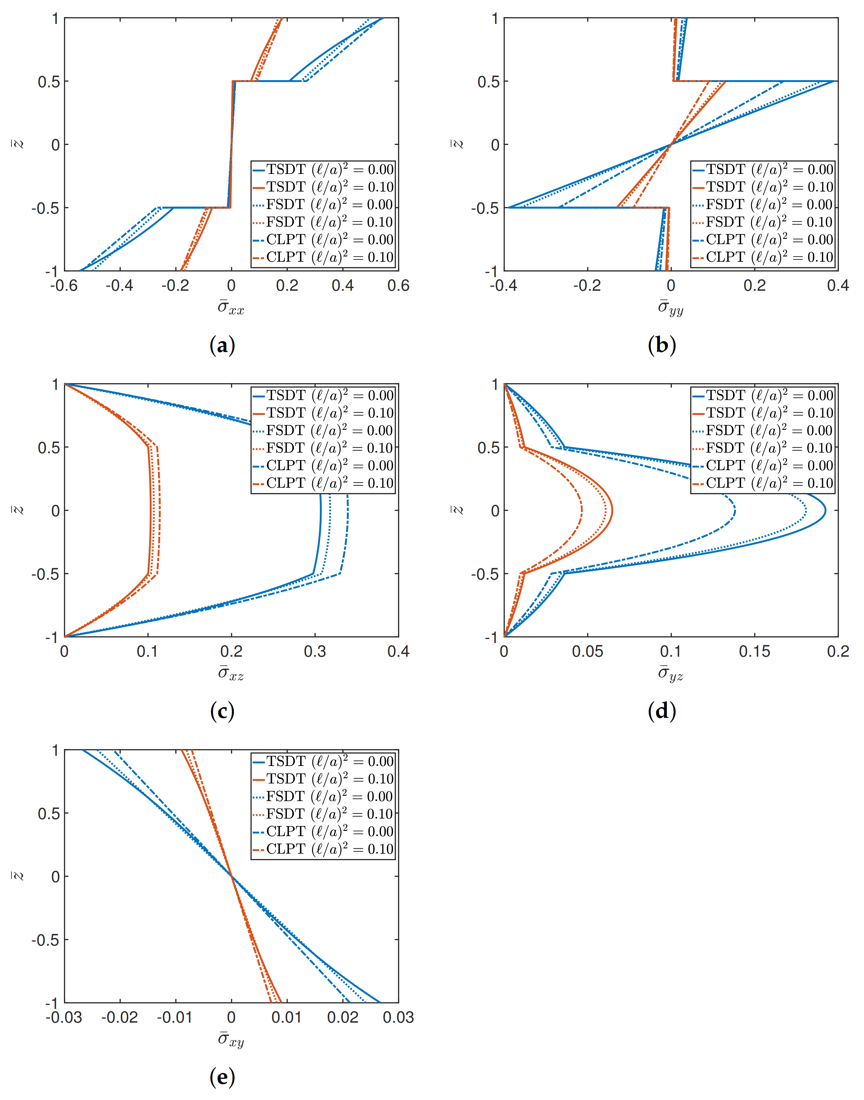Materials 14 01771 g004